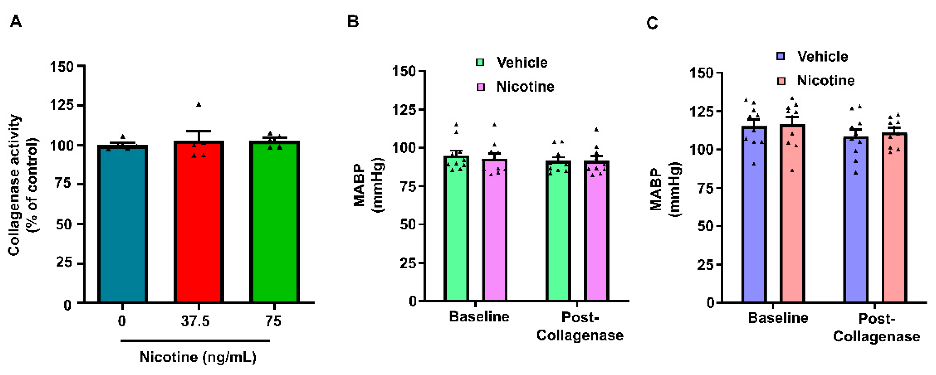 Biomolecules 12 00621 g004 550