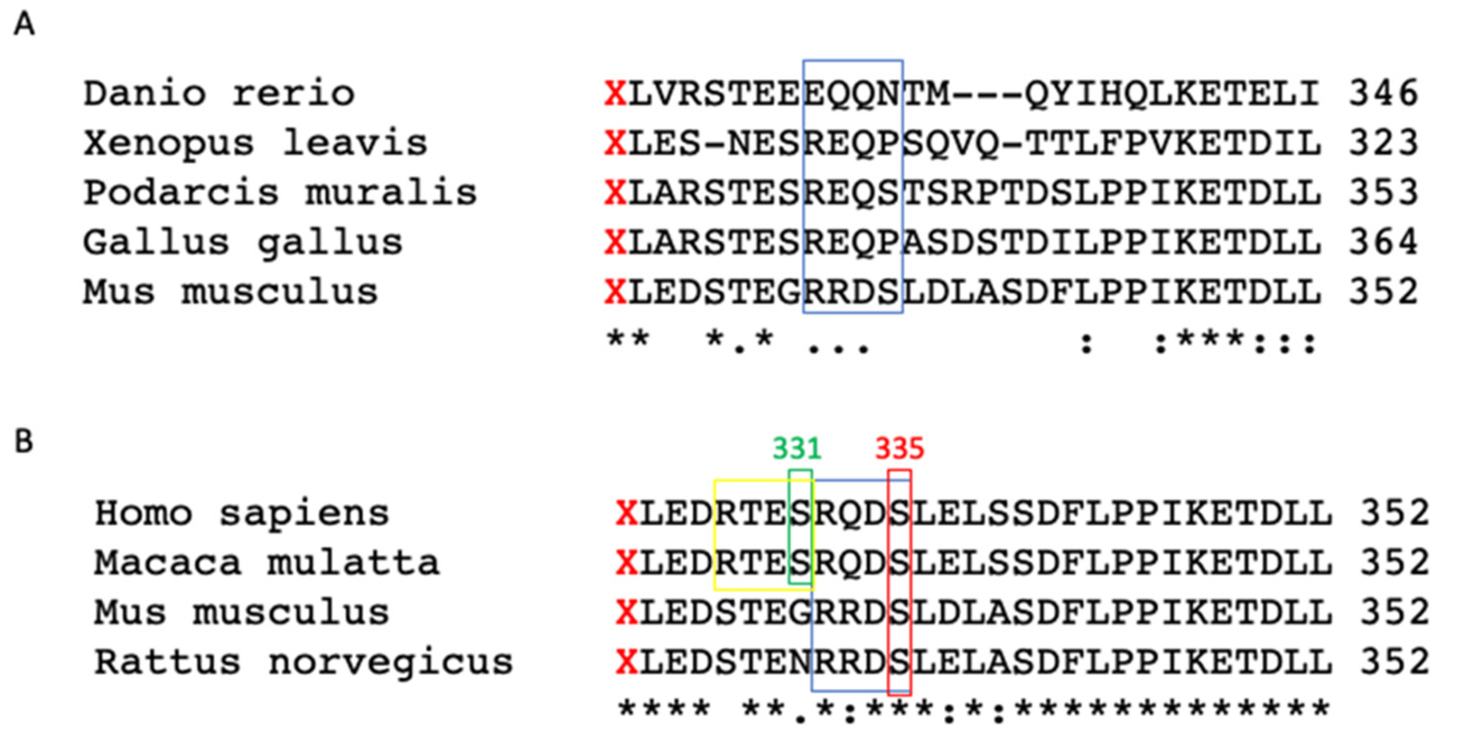 Biomolecules 12 00633 g001 550