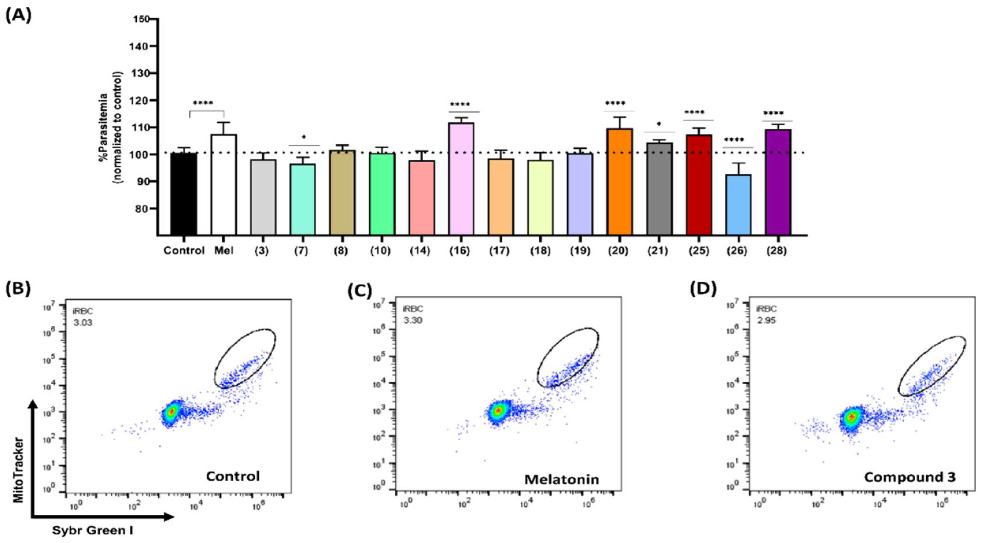 Biomolecules 12 00638 g003 Biomolecules 12 00638 g003