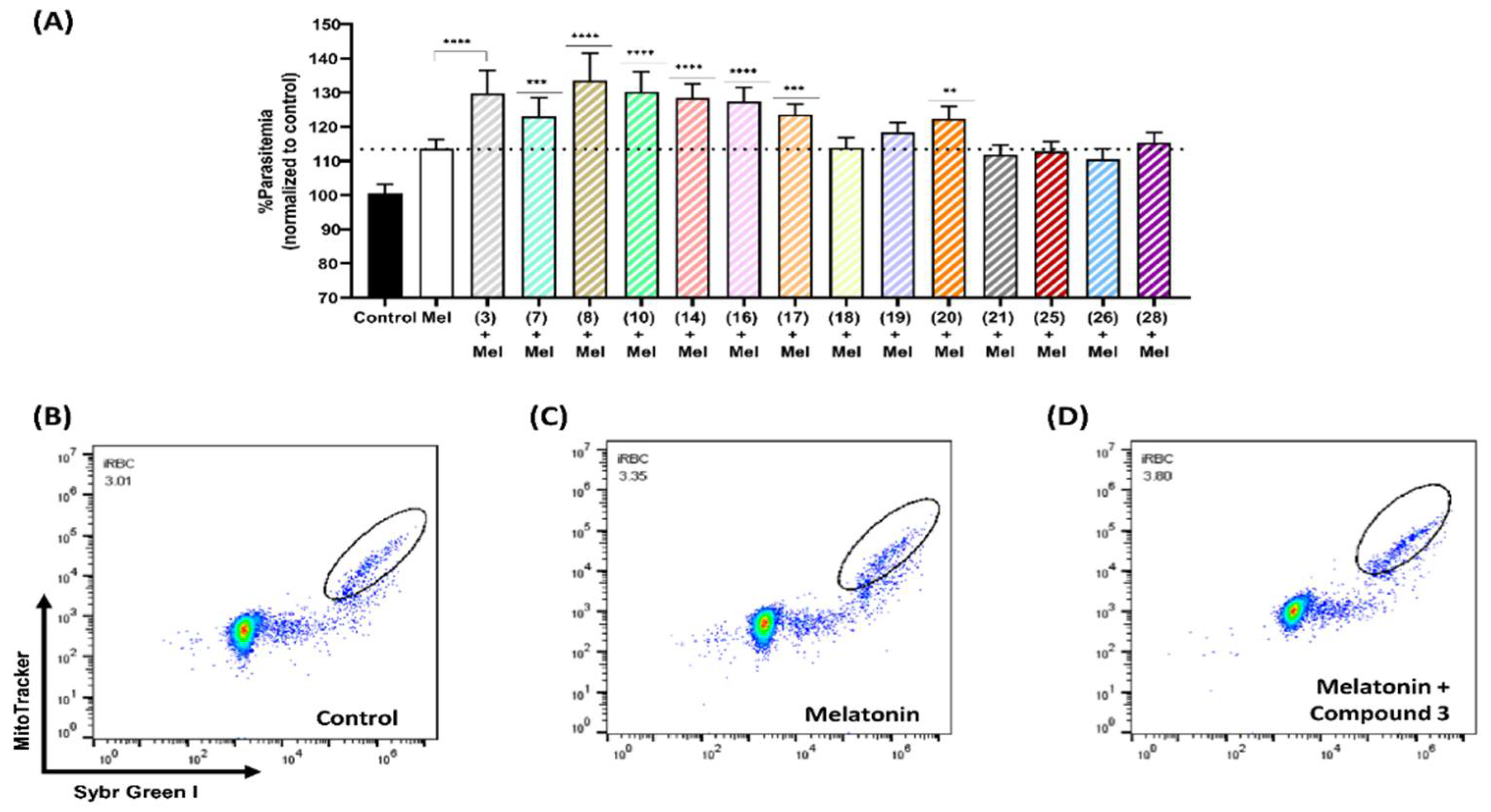 Biomolecules 12 00638 g004 Biomolecules 12 00638 g004