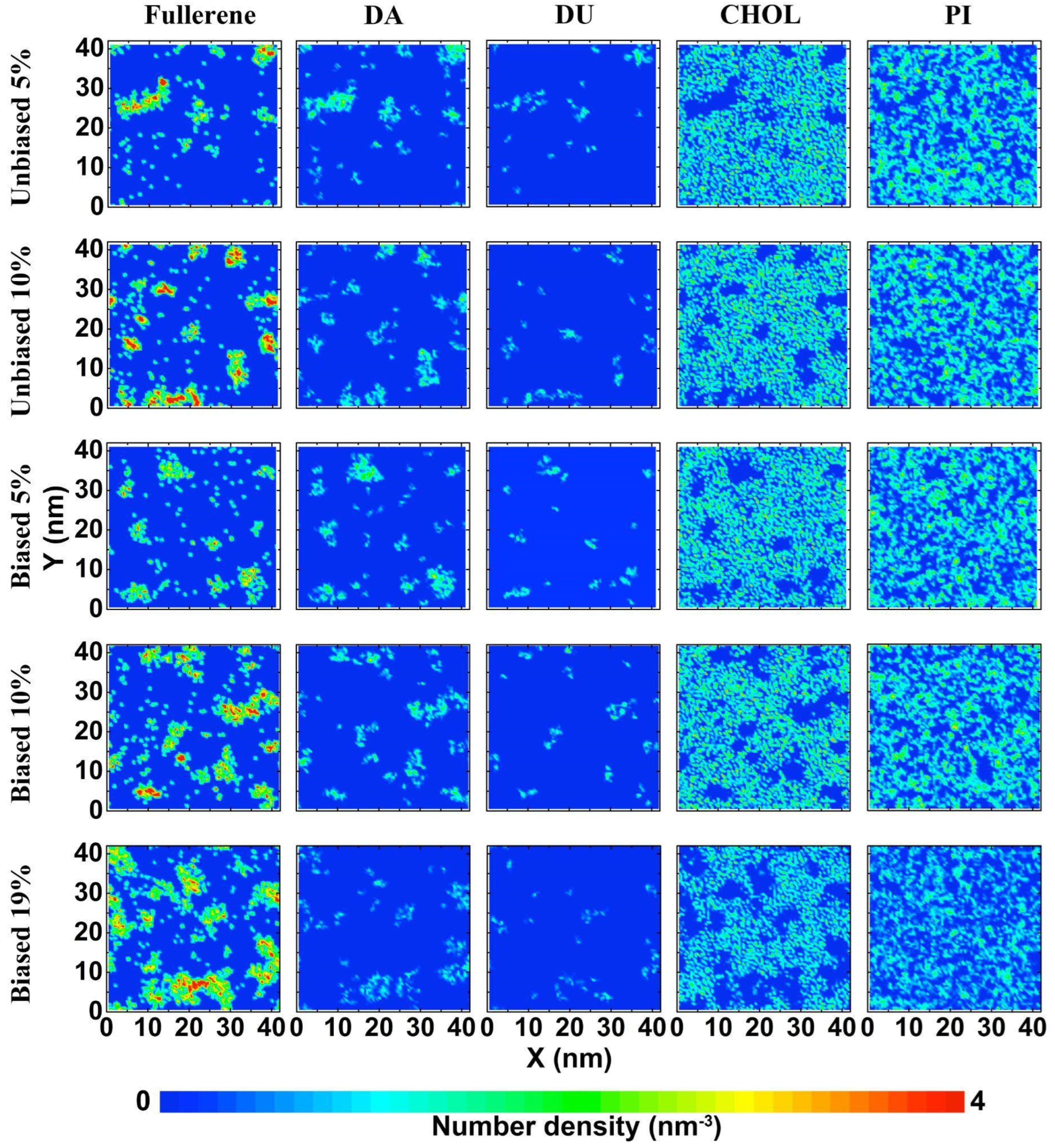Biomolecules 12 00639 g004
