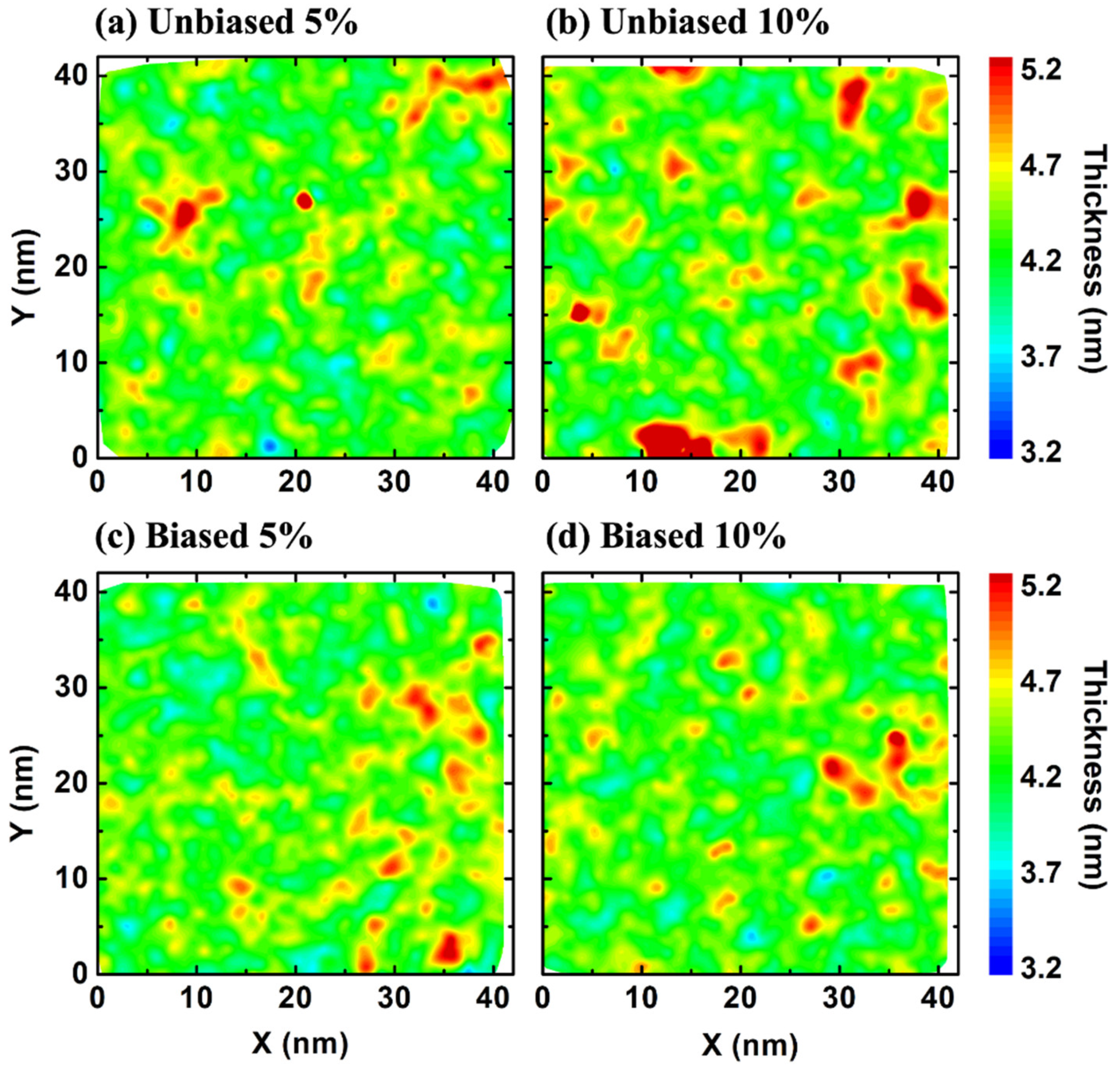 Biomolecules 12 00639 g006