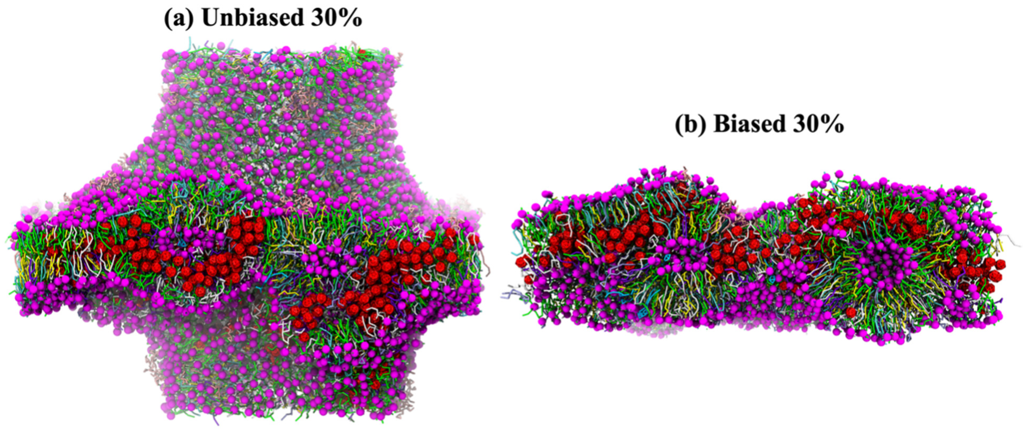 Biomolecules 12 00639 g007