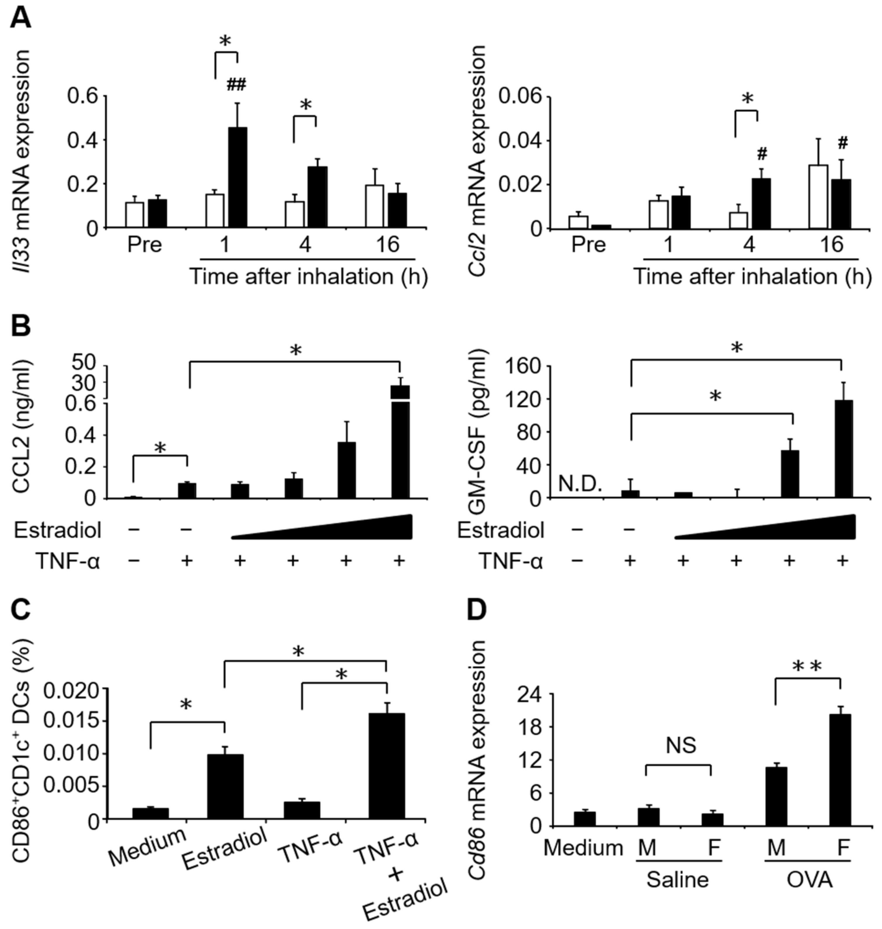 Biomolecules 12 00650 g001