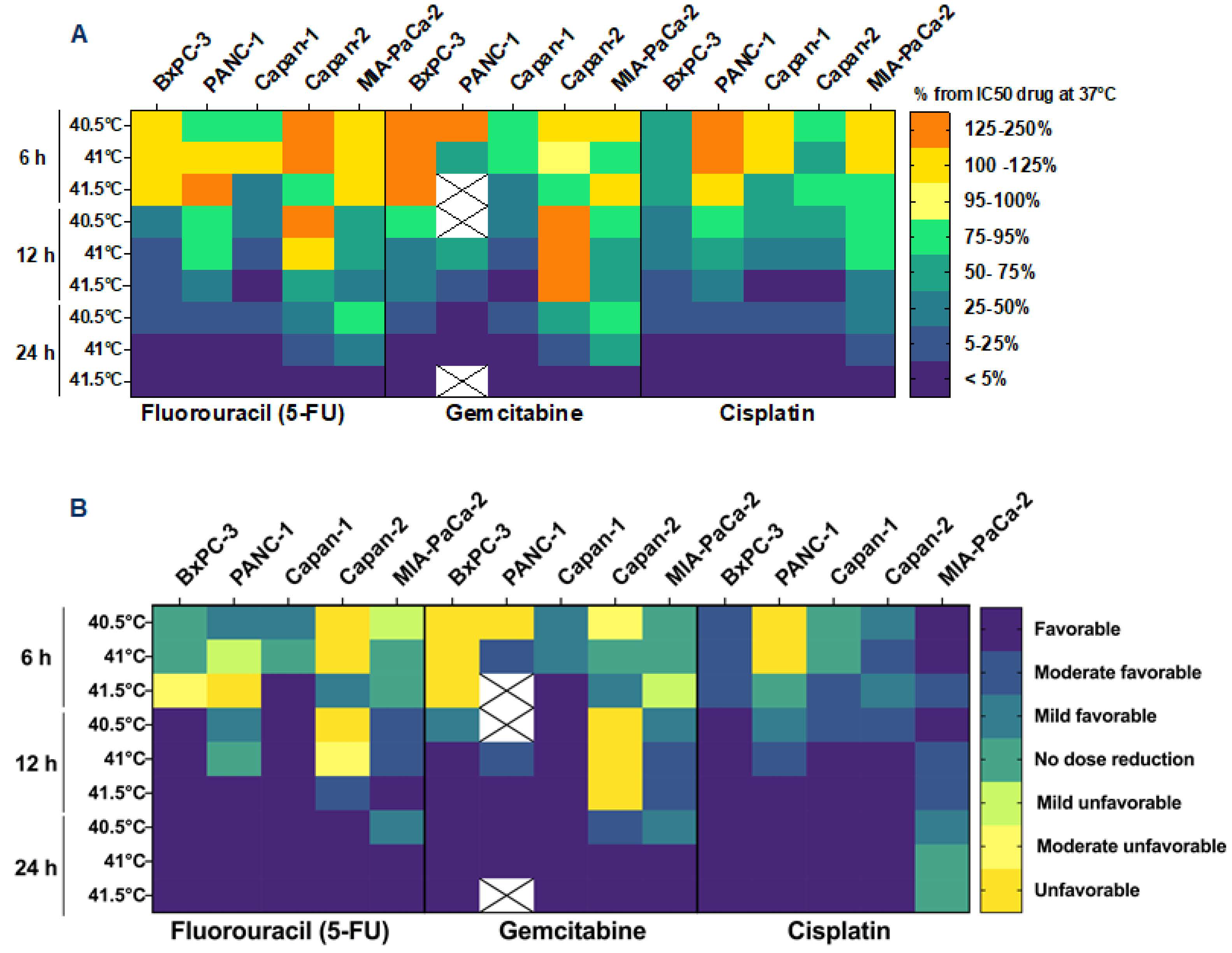 Biomolecules 12 00651 g005