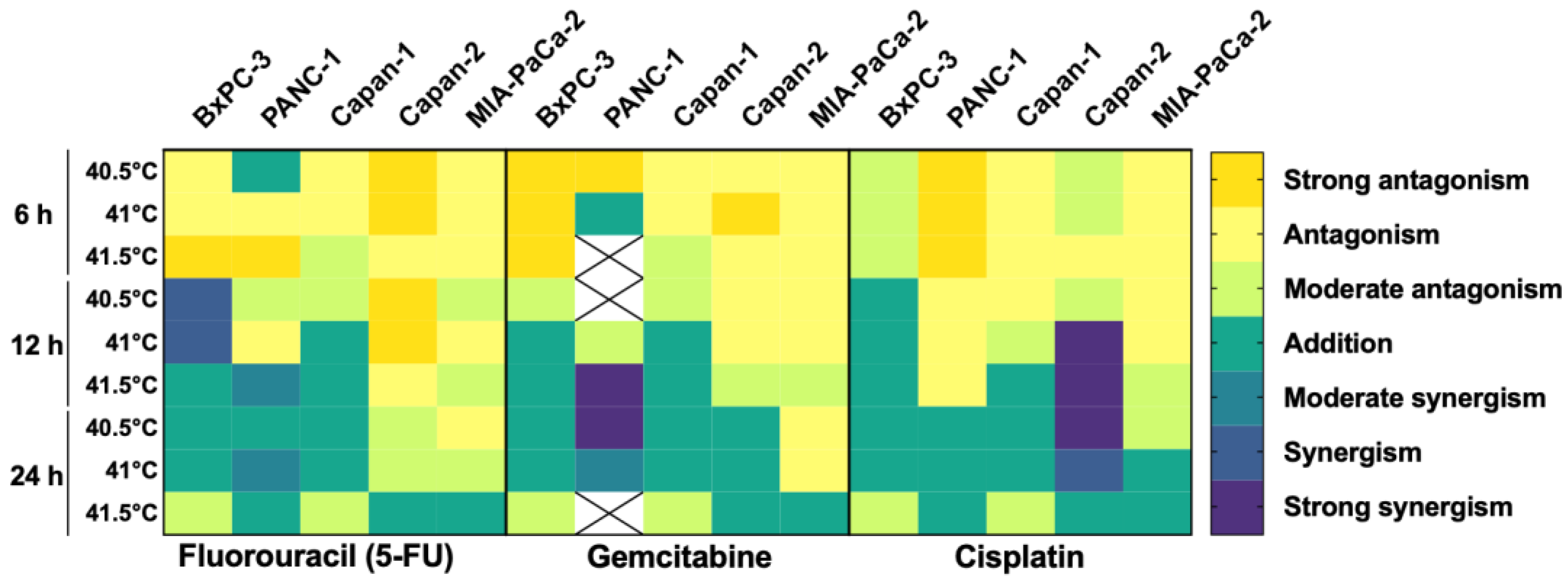 Biomolecules 12 00651 g006