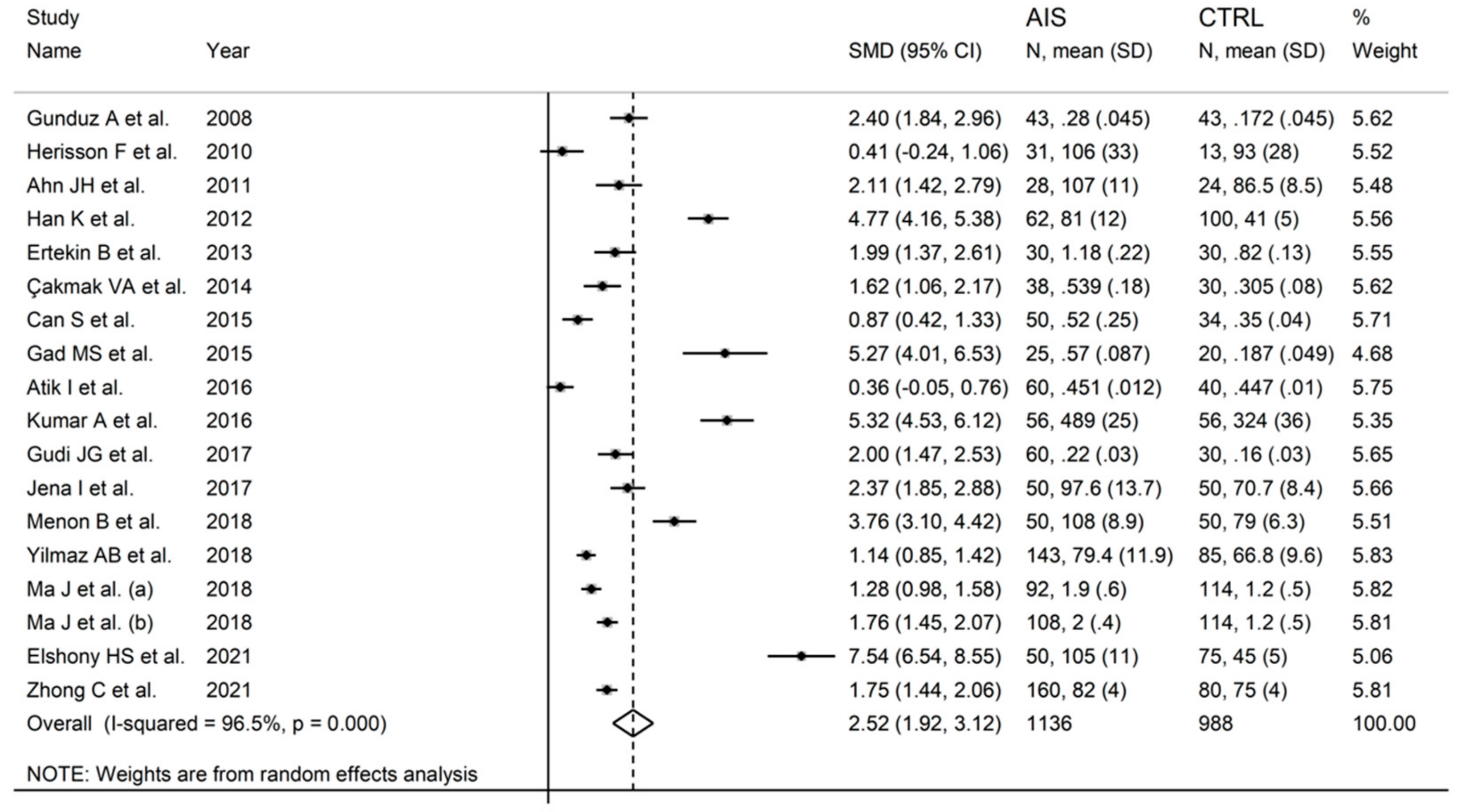Biomolecules 12 00653 g002 Biomolecules 12 00653 g002