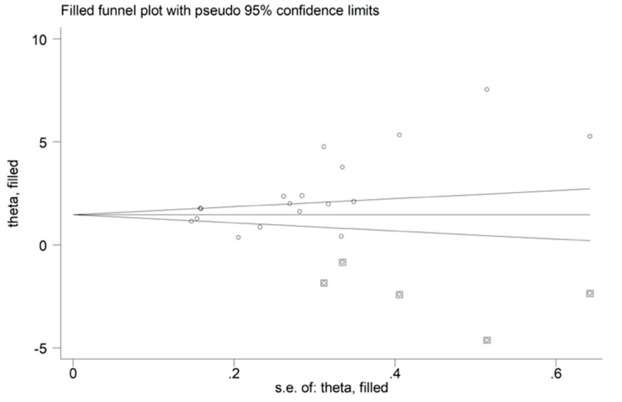 Biomolecules 12 00653 g004 Biomolecules 12 00653 g004