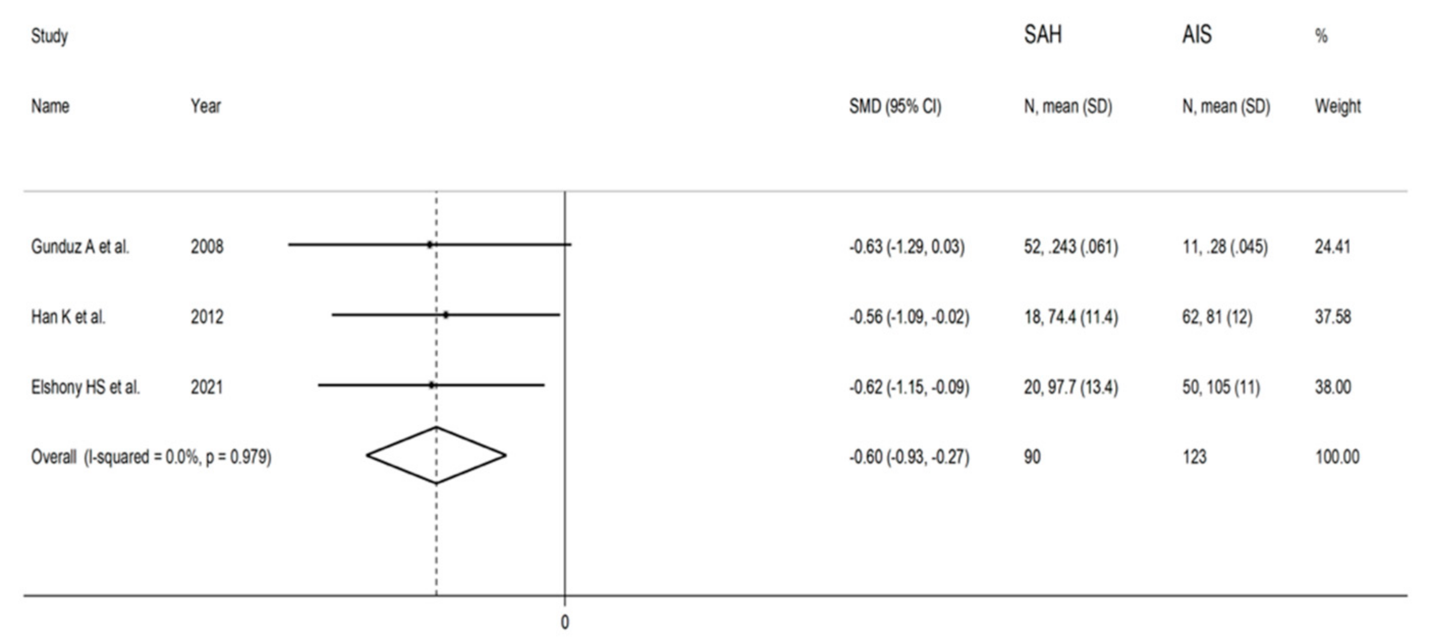 Biomolecules 12 00653 g013 Biomolecules 12 00653 g013