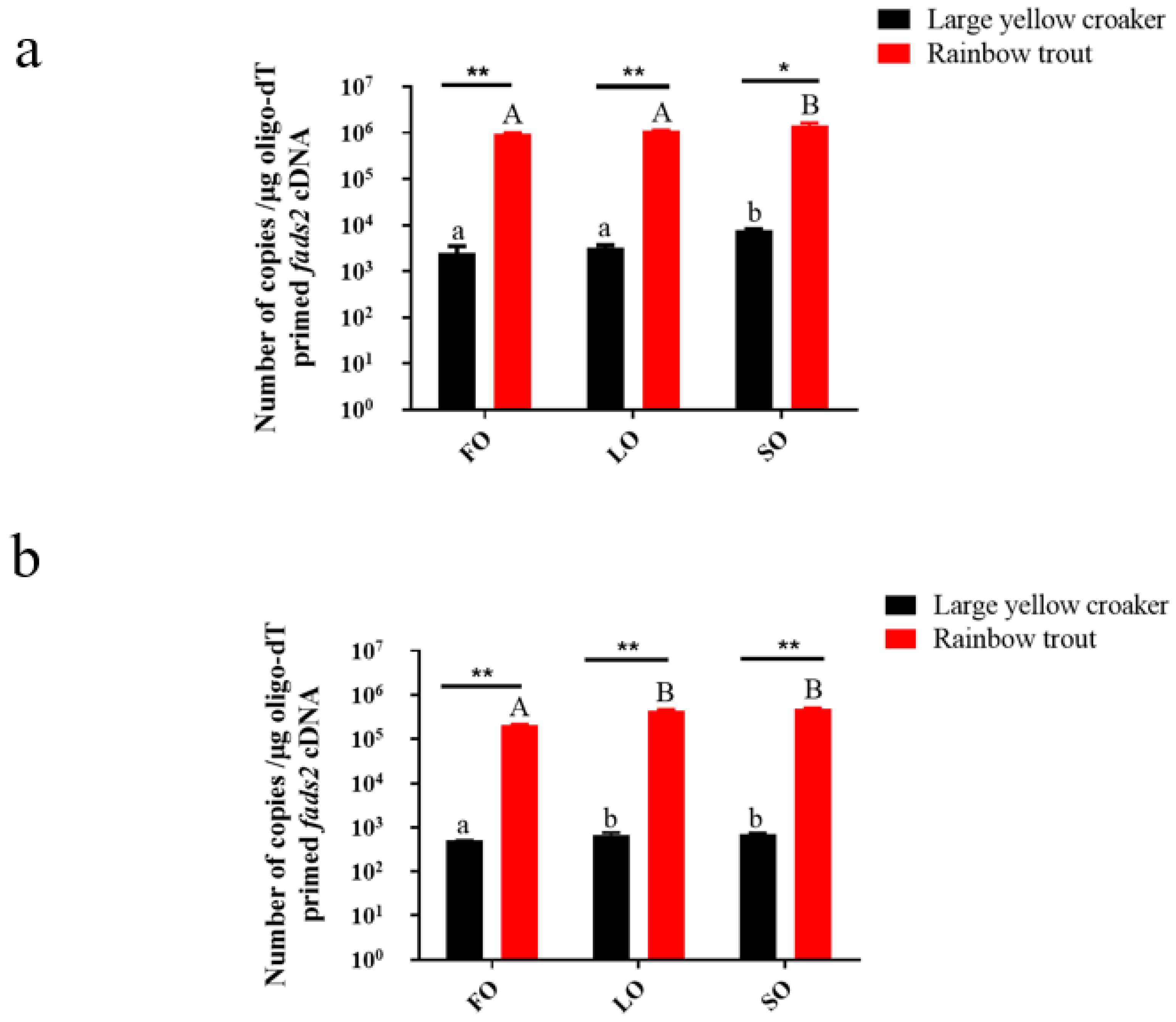 Biomolecules 12 00659 g001 550