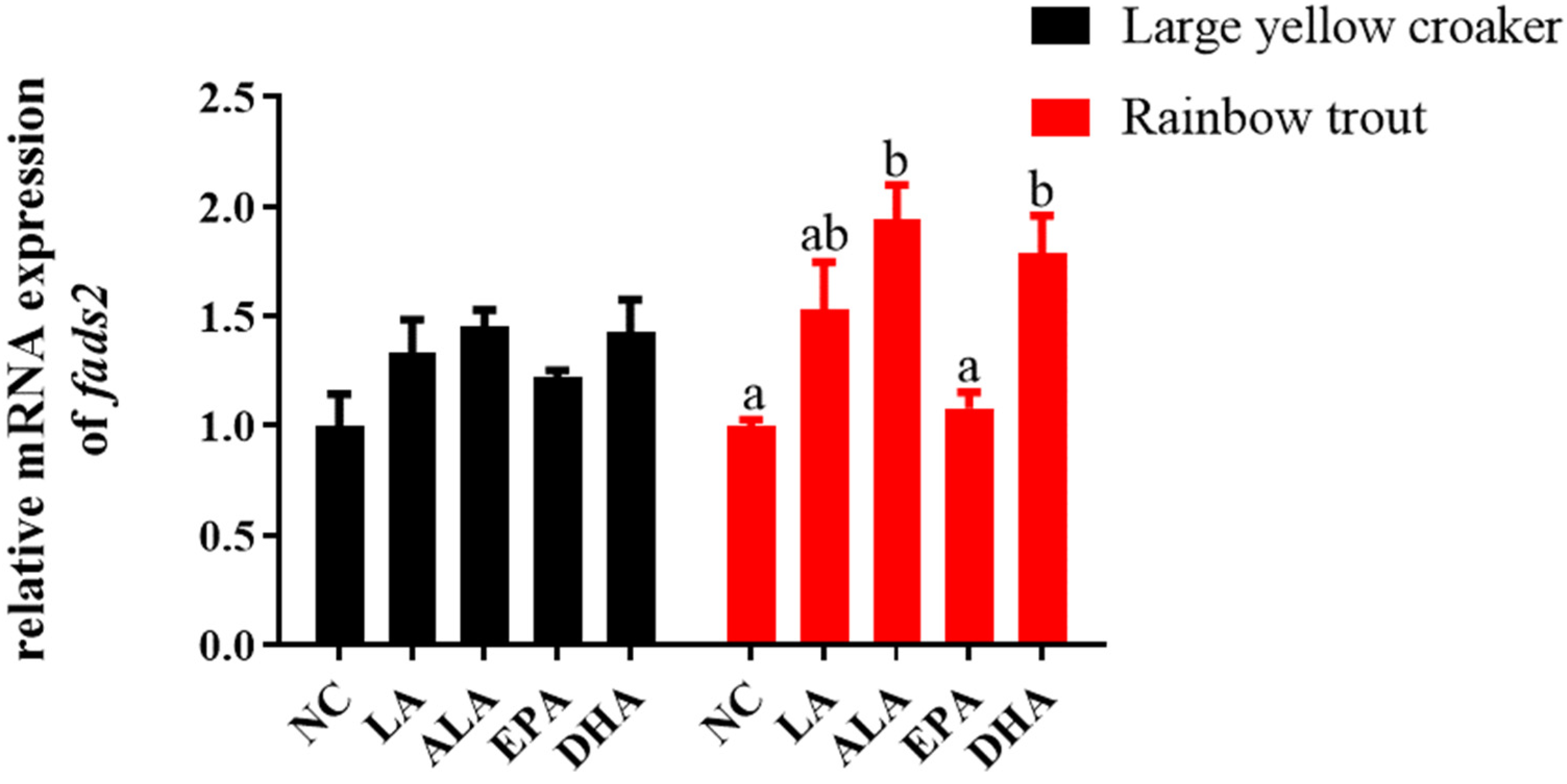 Biomolecules 12 00659 g002 550