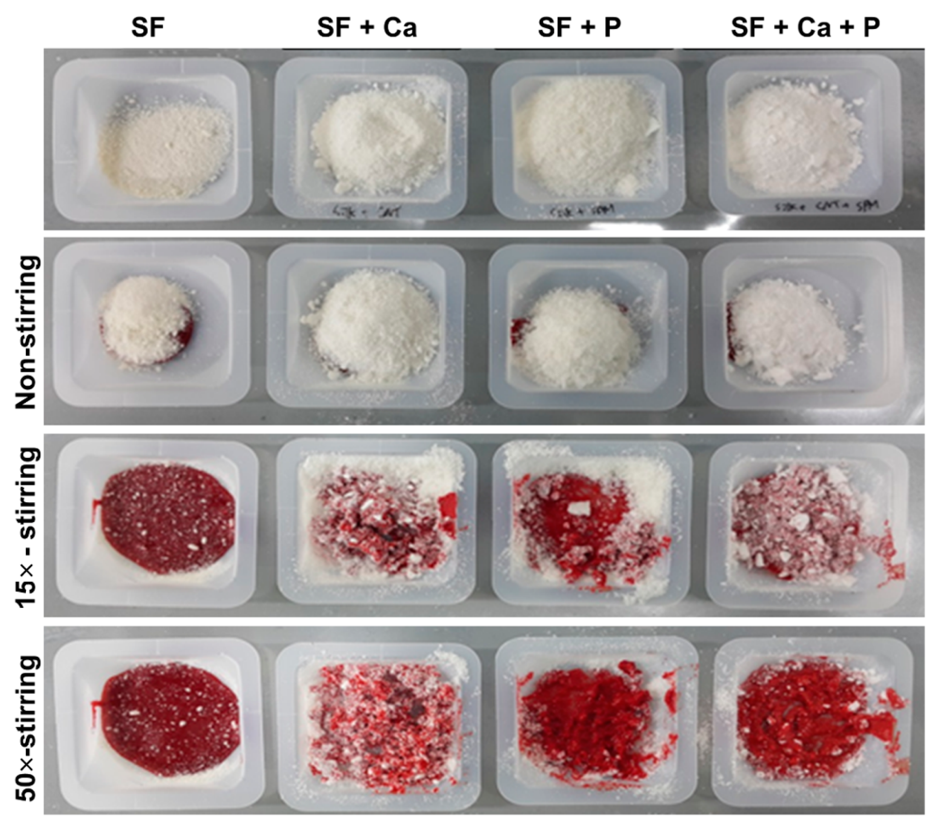 Biomolecules 12 00660 g002 550