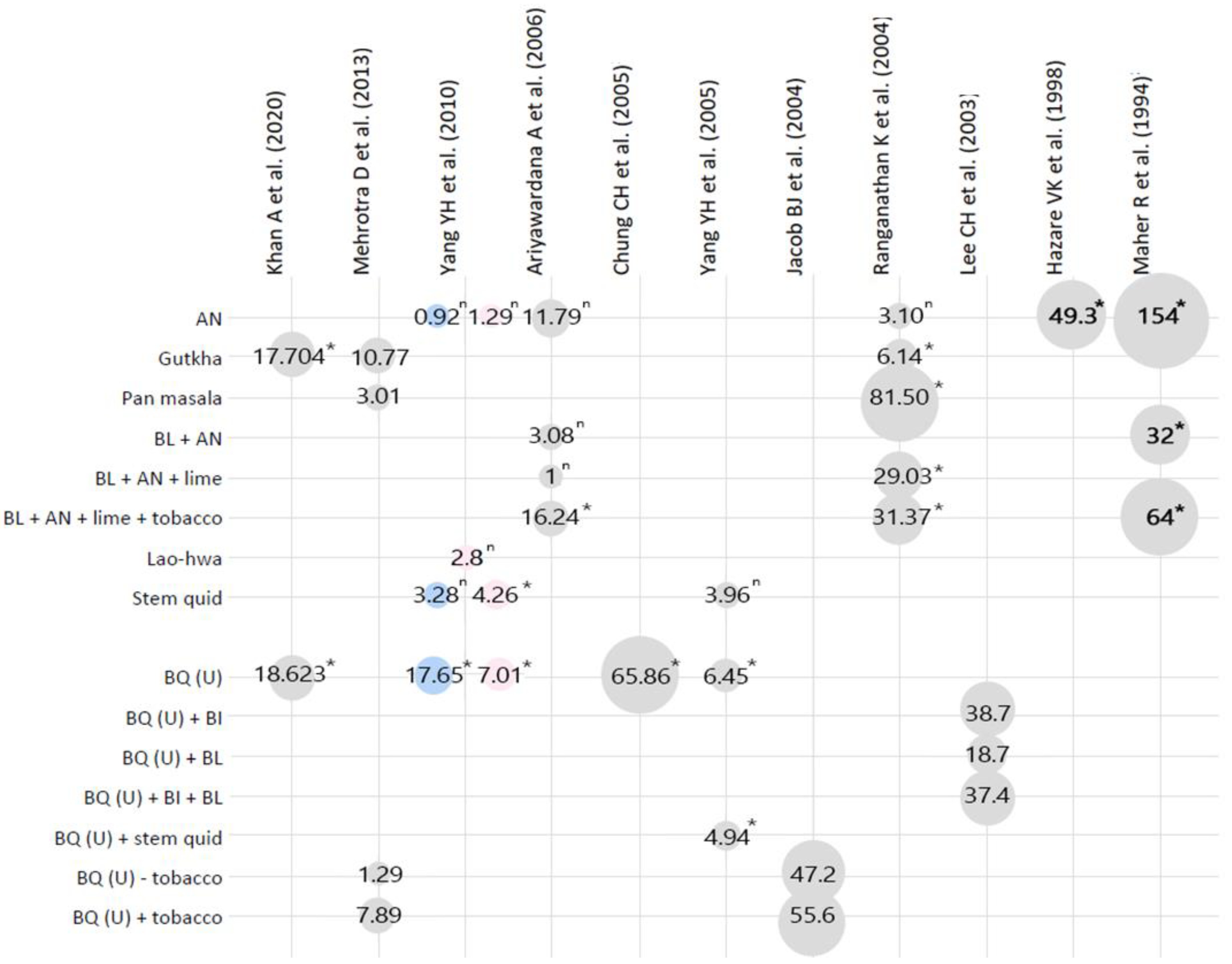 Biomolecules 12 00664 g002 Biomolecules 12 00664 g002