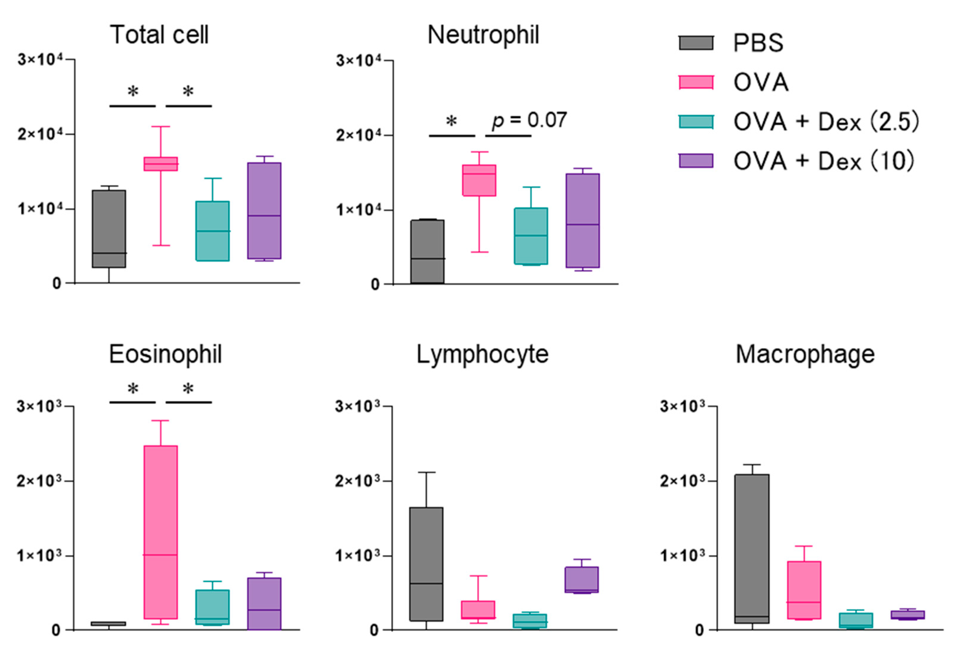 Biomolecules 12 00674 g003