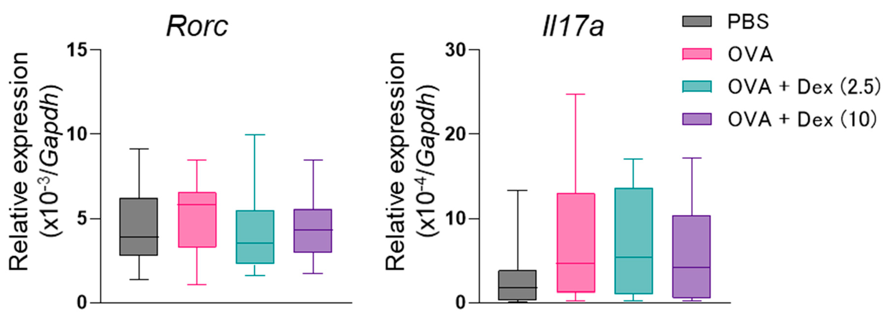 Biomolecules 12 00674 g004