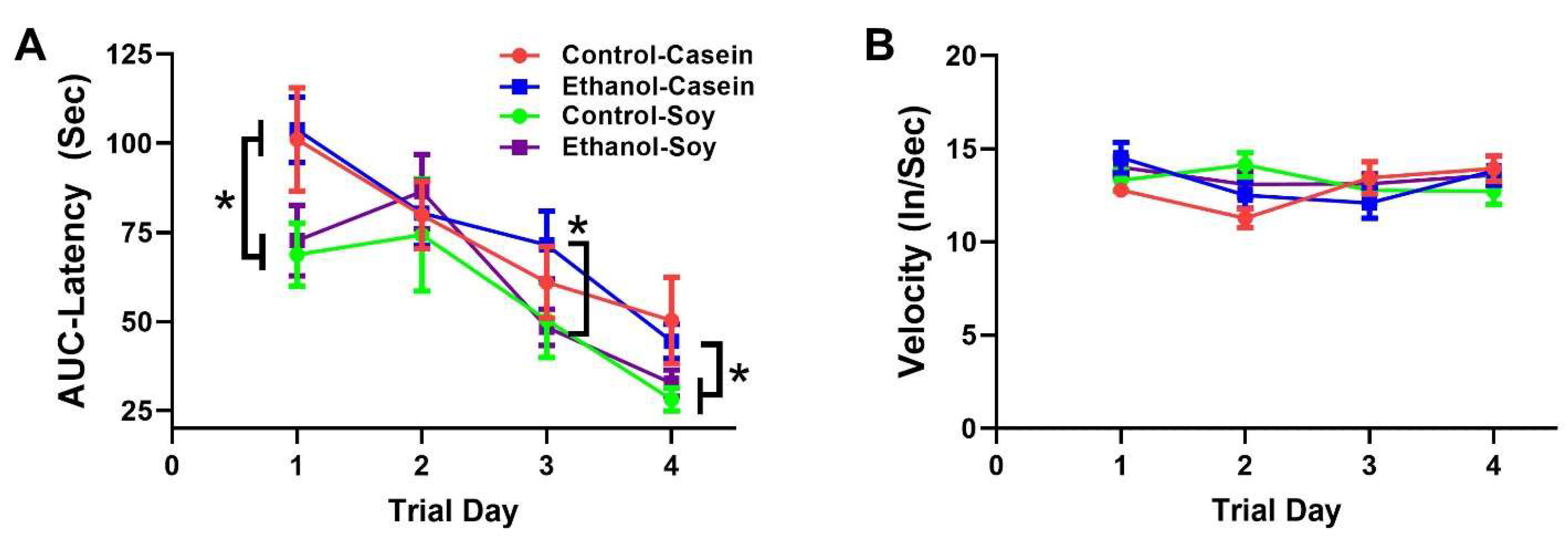 Biomolecules 12 00676 g002 Biomolecules 12 00676 g002