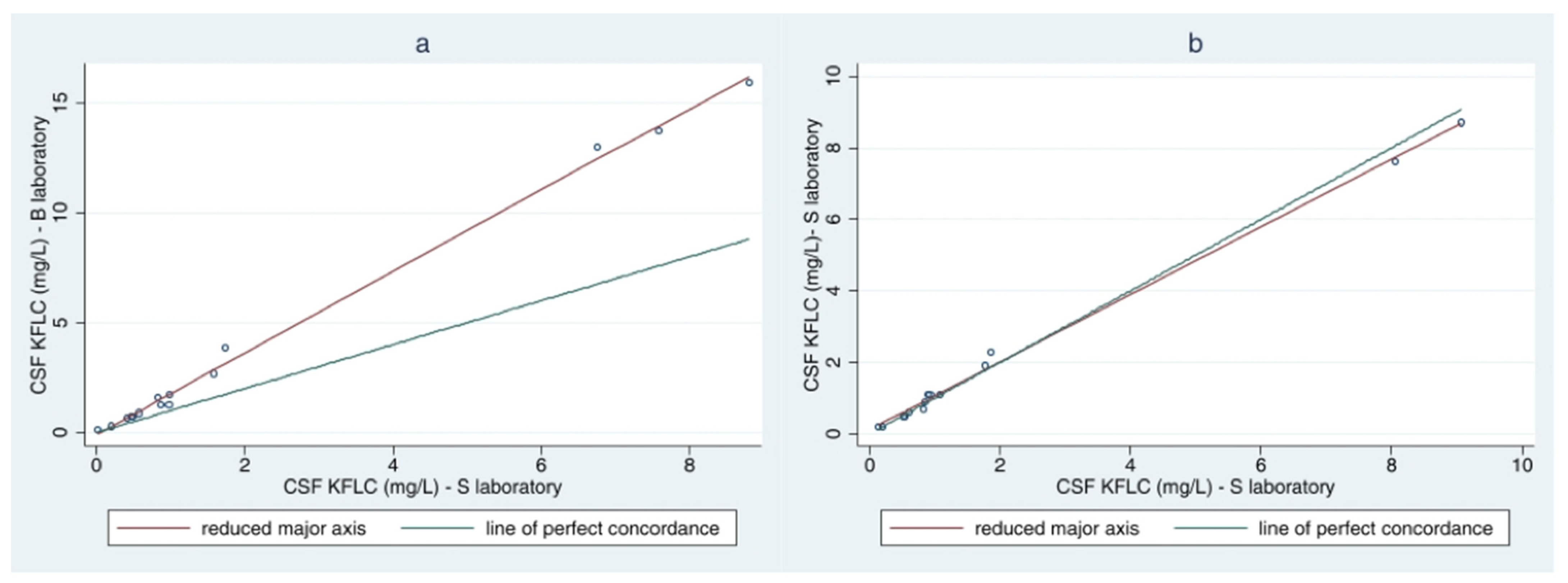 Biomolecules 12 00677 g002