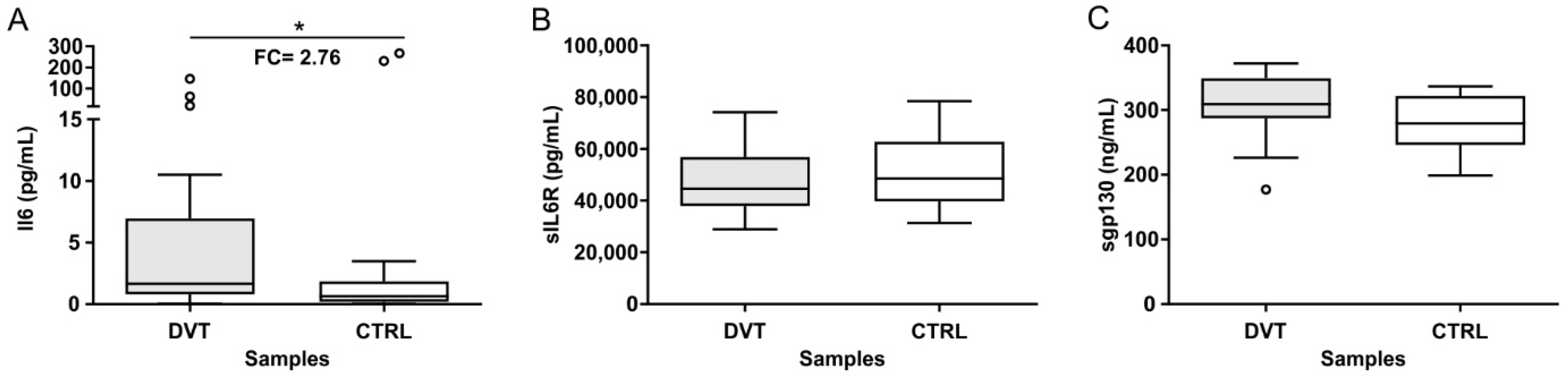 Biomolecules 12 00681 g001