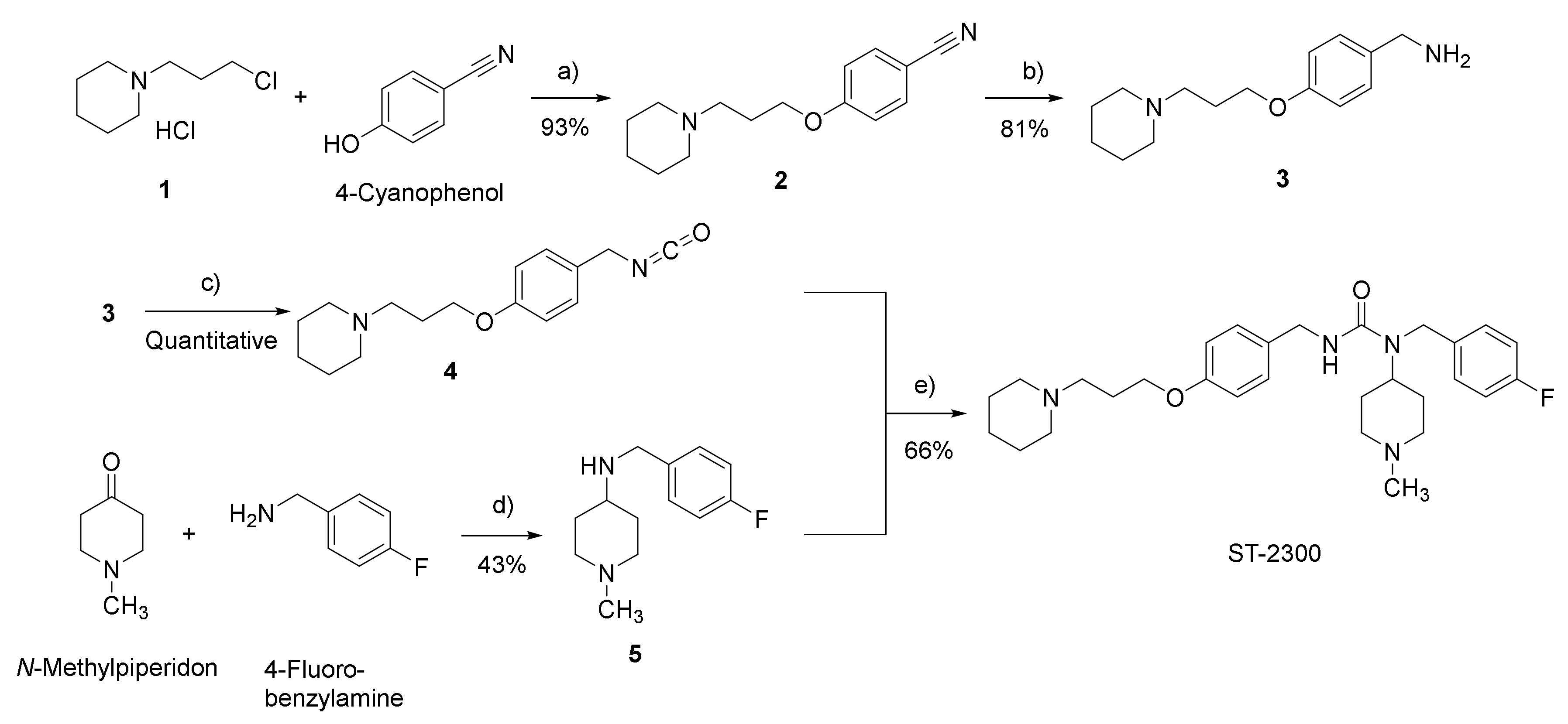 Biomolecules 12 00683 g002