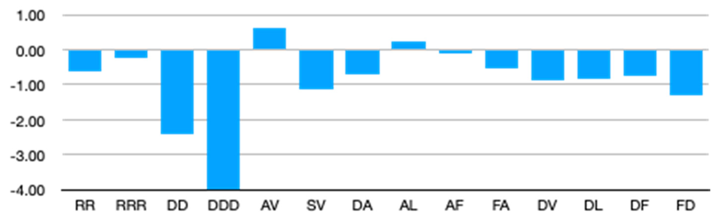 Biomolecules 12 00684 g008 550