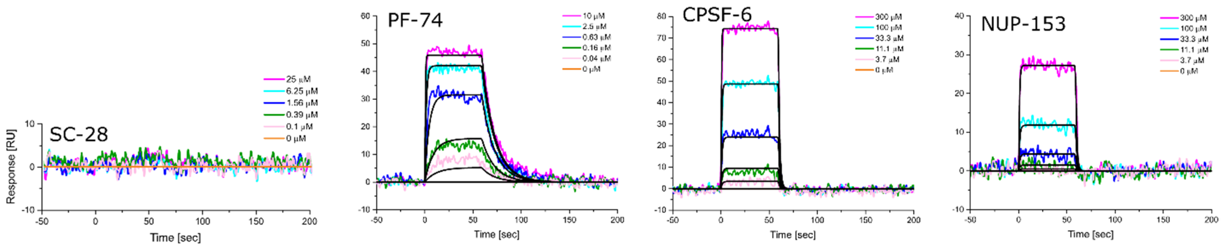 Biomolecules 12 00695 g009 Biomolecules 12 00695 g009