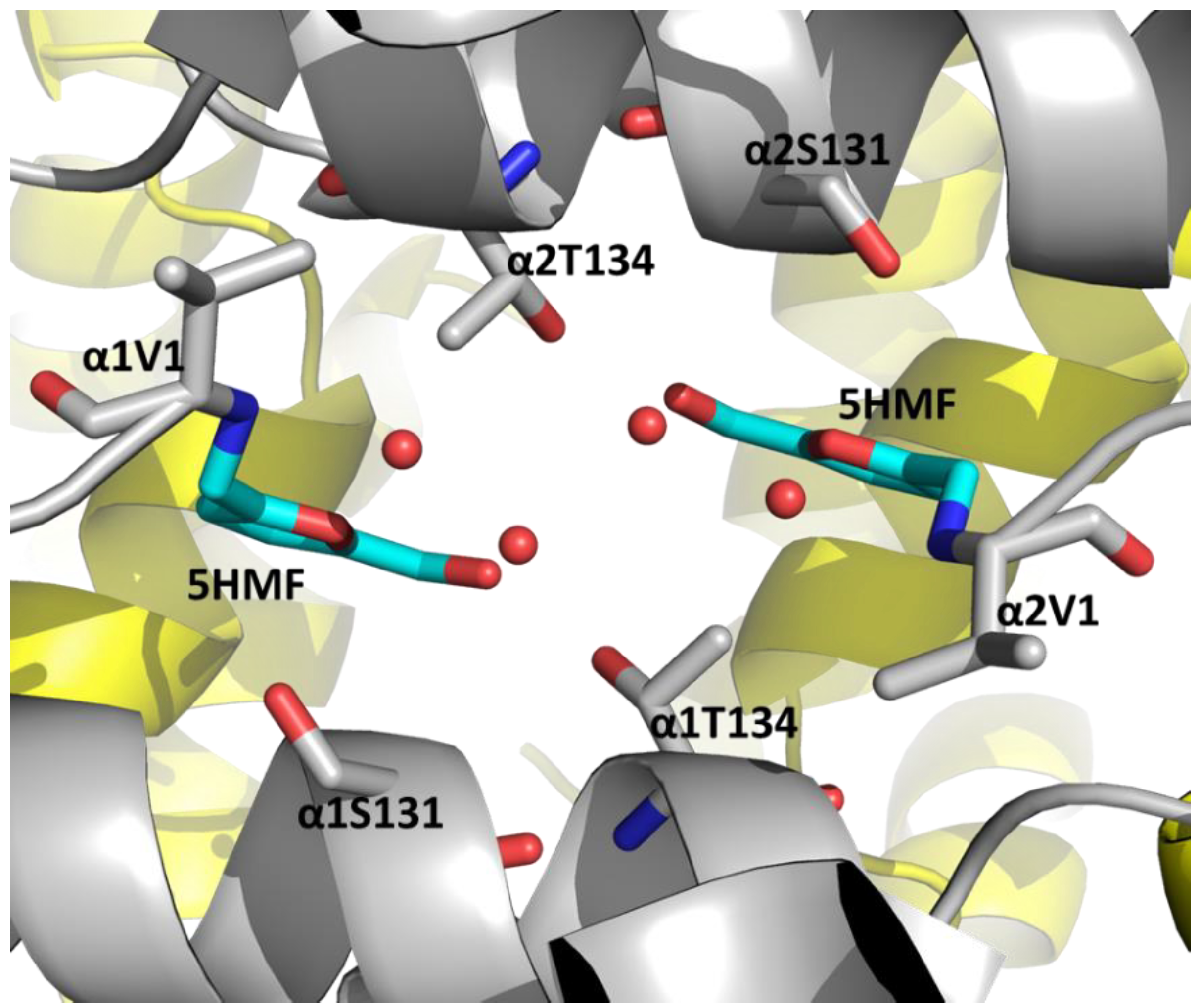 Biomolecules 12 00696 g005 Biomolecules 12 00696 g005