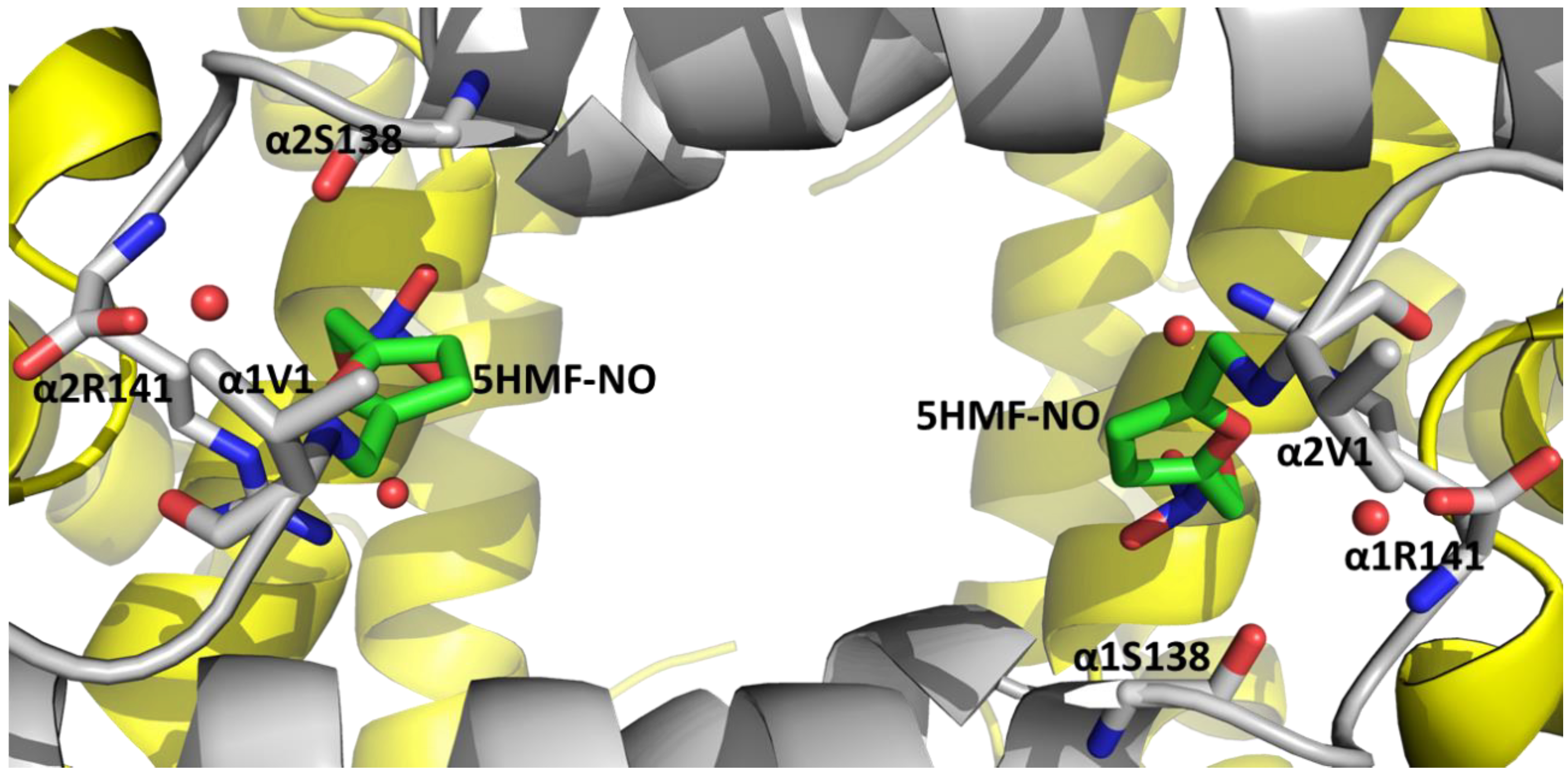 Biomolecules 12 00696 g006 Biomolecules 12 00696 g006