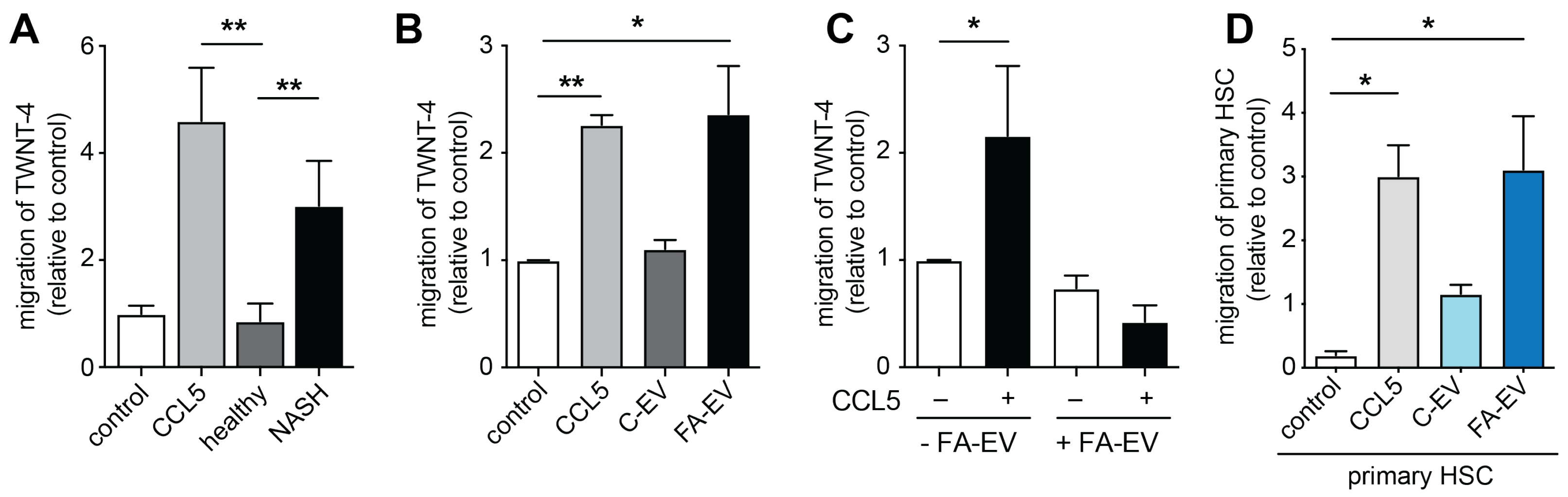 Biomolecules 12 00698 g002