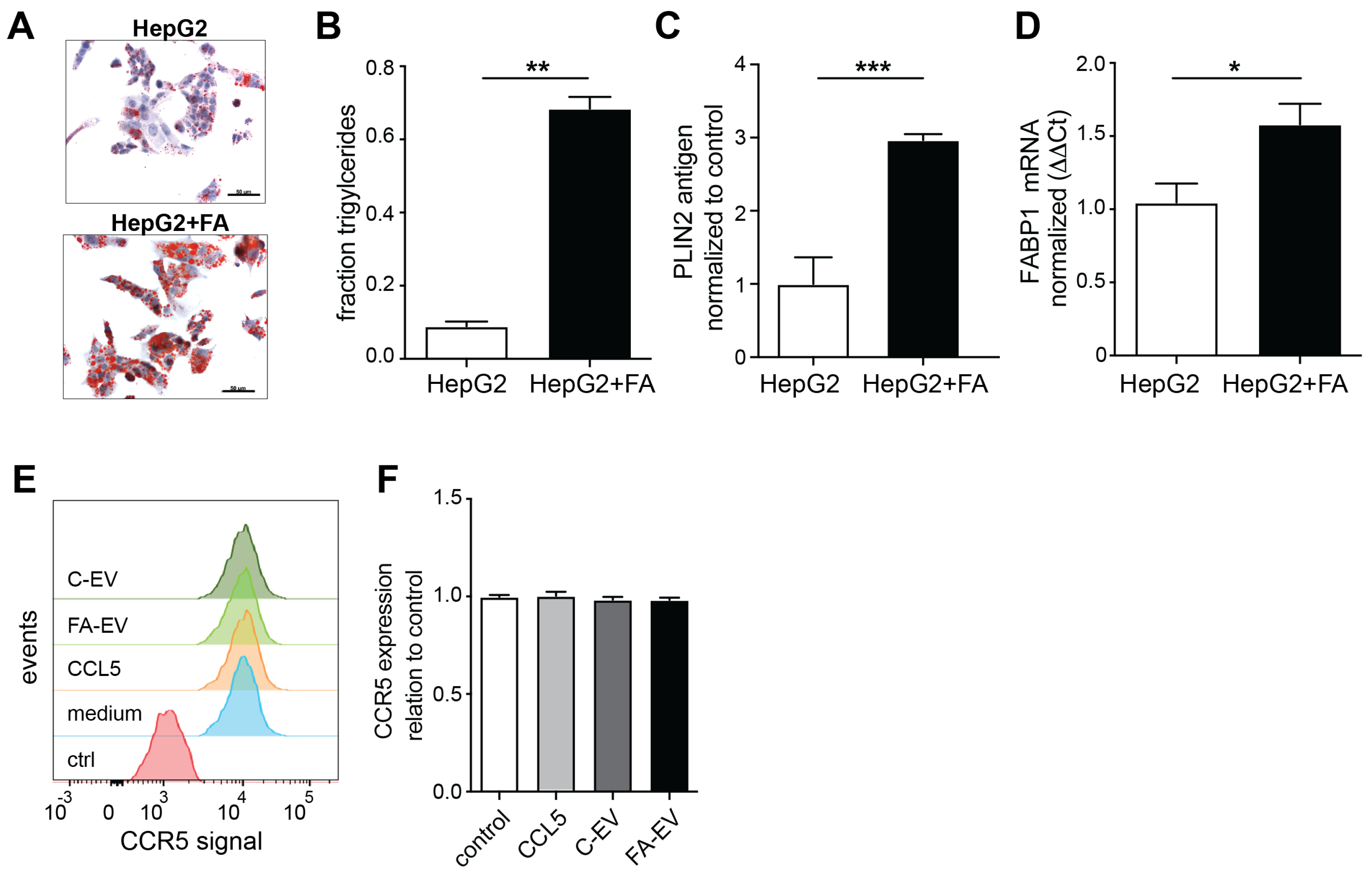 Biomolecules 12 00698 g0a1