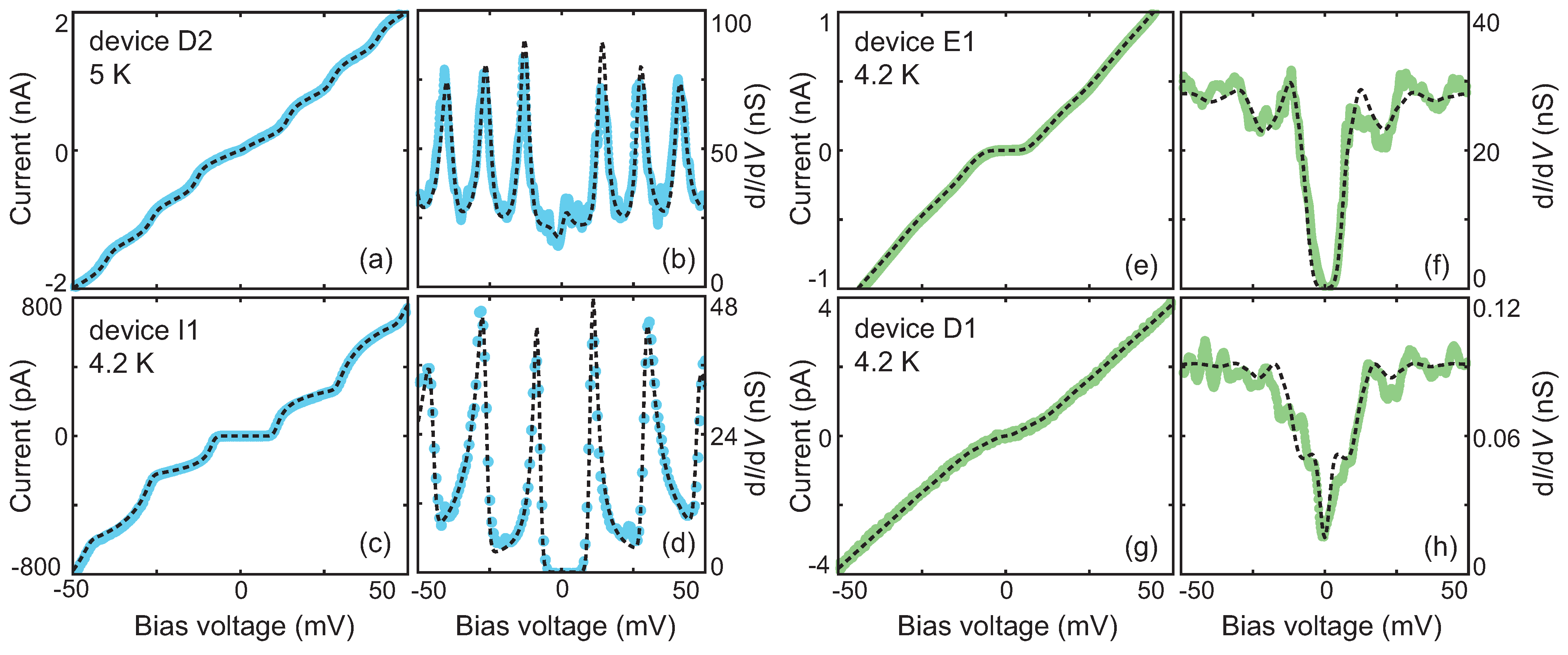 Biomolecules 12 00705 g002 Biomolecules 12 00705 g002