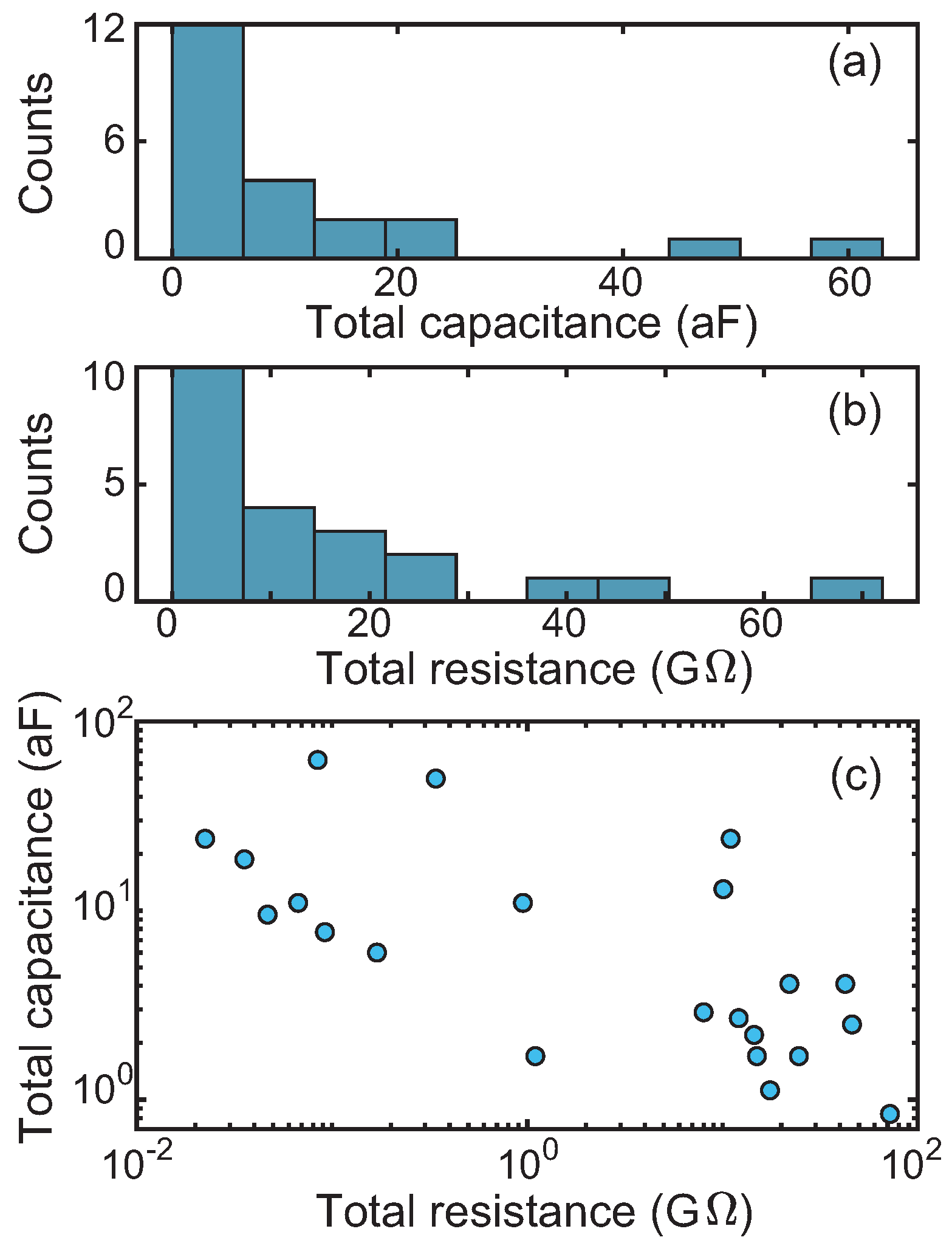 Biomolecules 12 00705 g004 Biomolecules 12 00705 g004