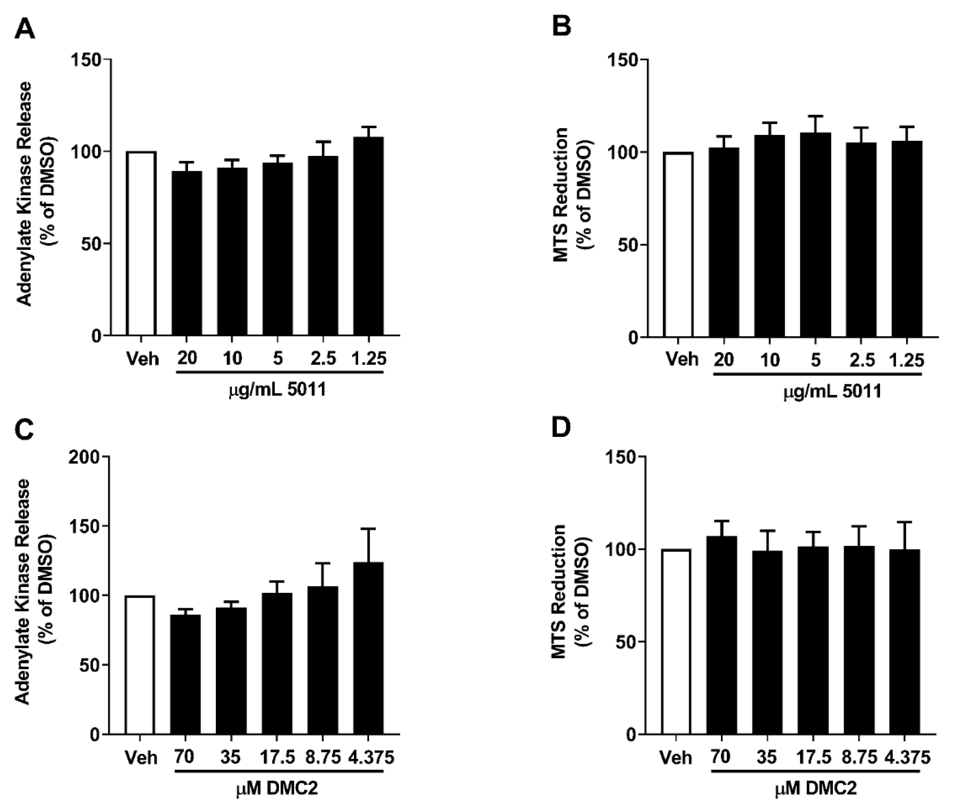 Biomolecules 12 00708 g001