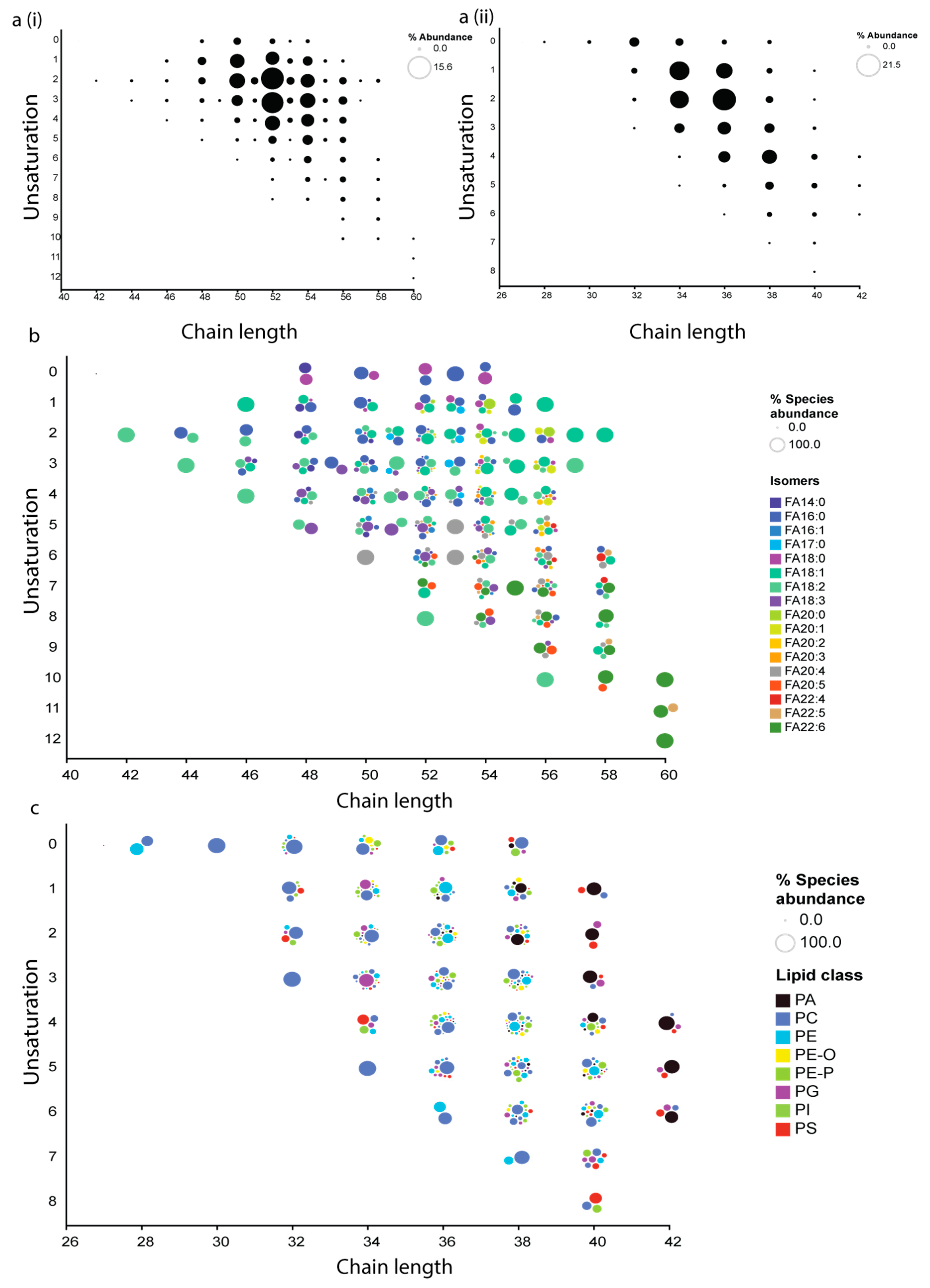 Biomolecules 12 00709 g003