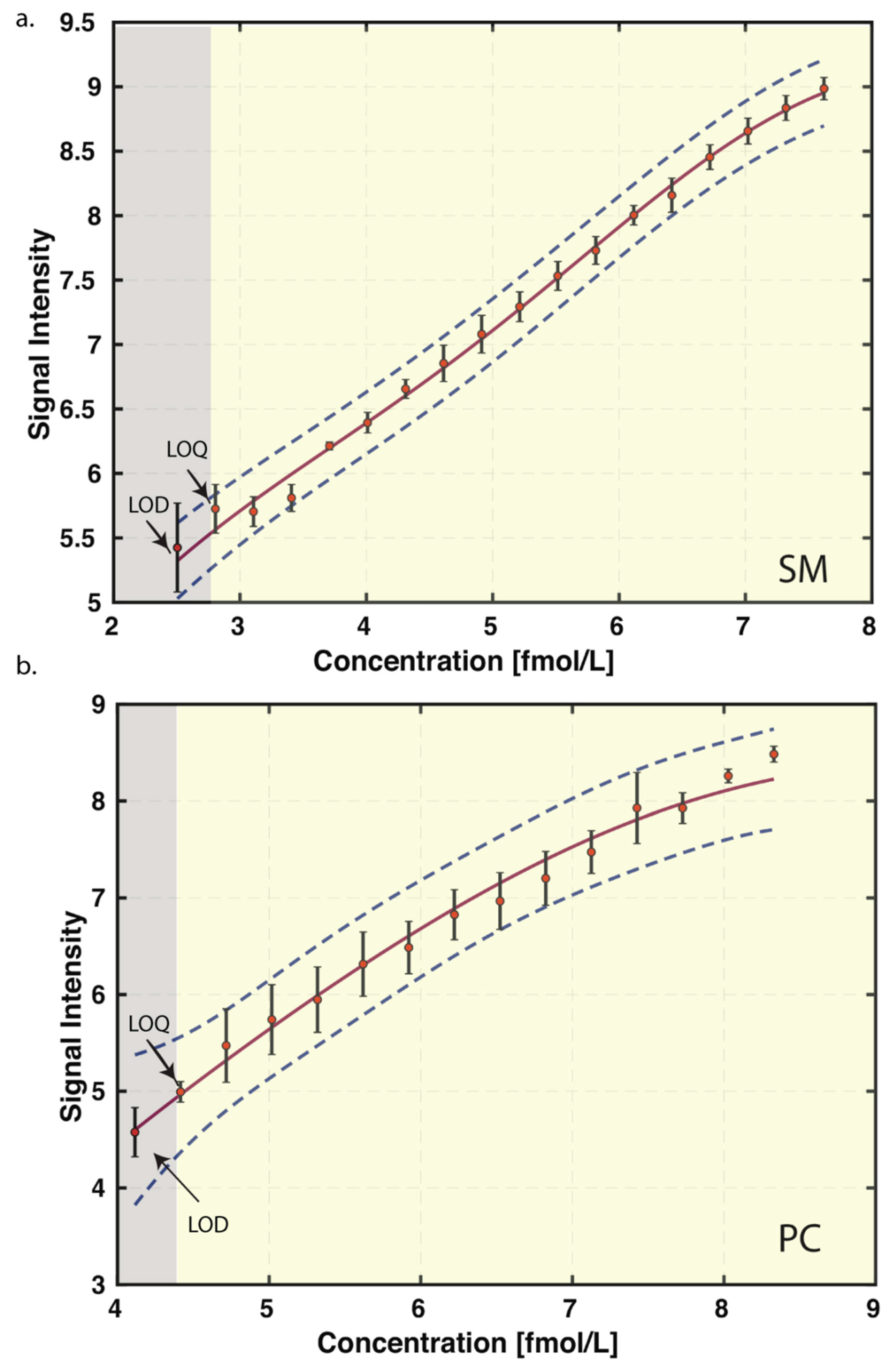 Biomolecules 12 00709 g004
