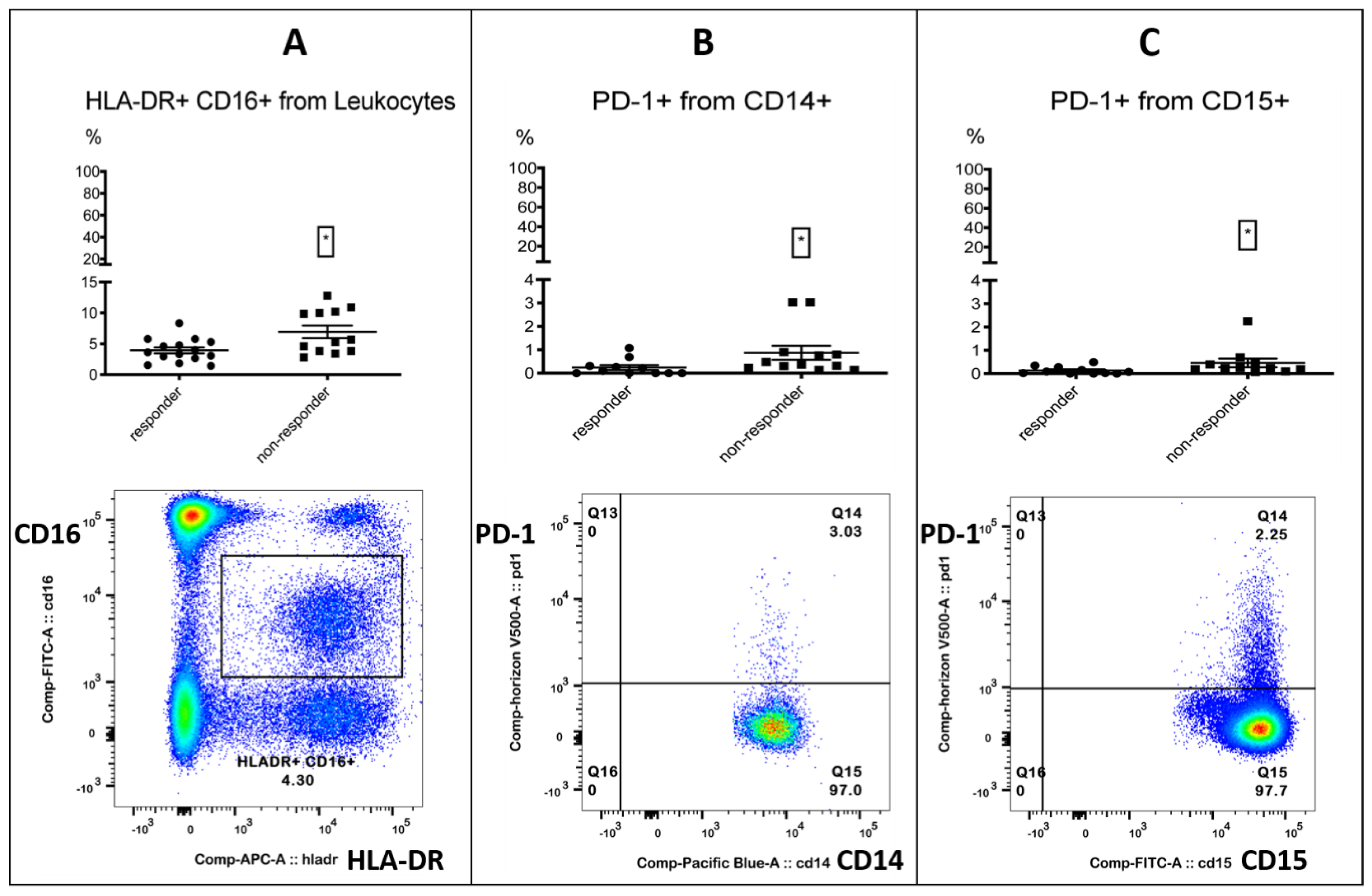 Biomolecules 12 00716 g001 Biomolecules 12 00716 g001