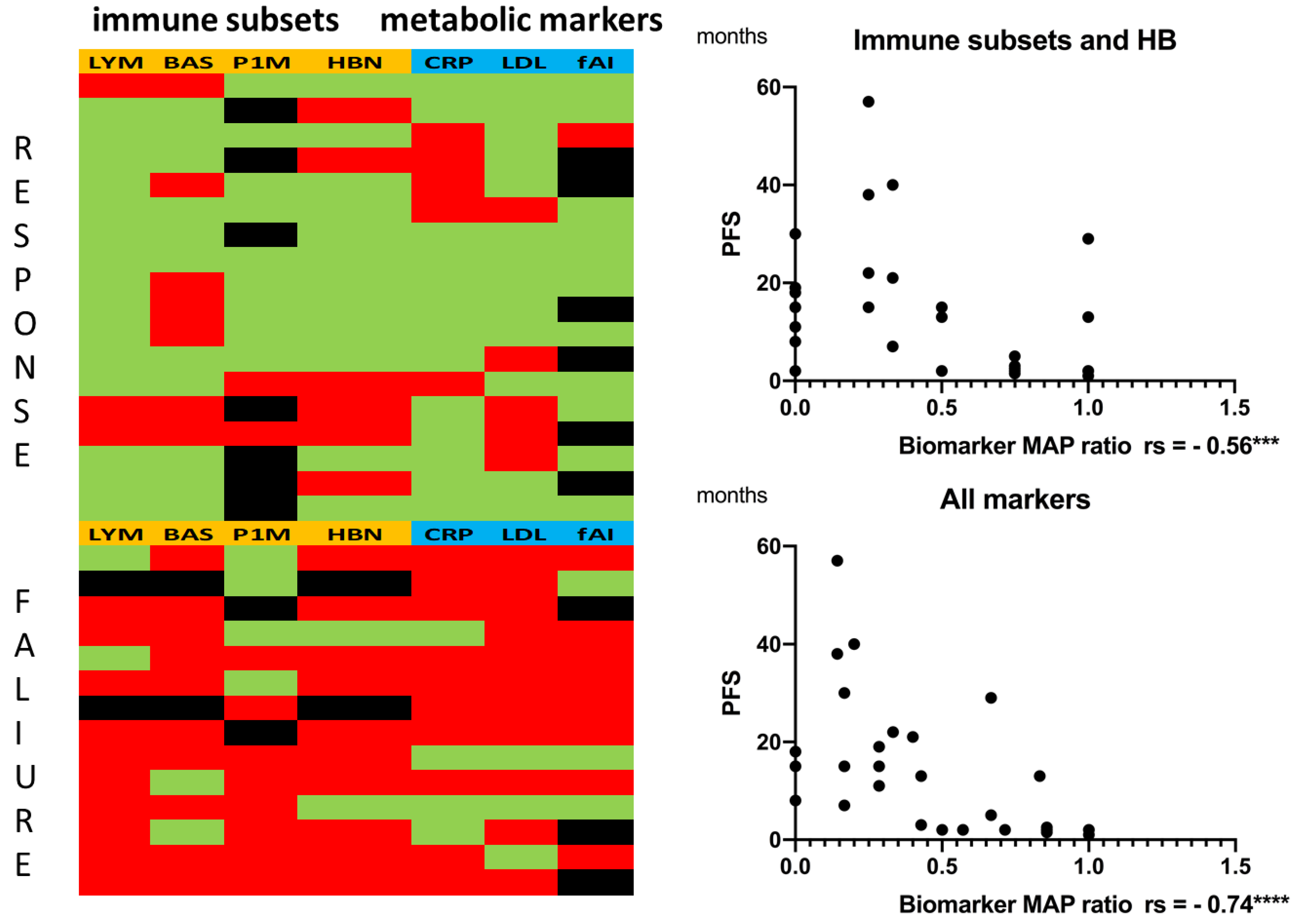 Biomolecules 12 00716 g004 Biomolecules 12 00716 g004
