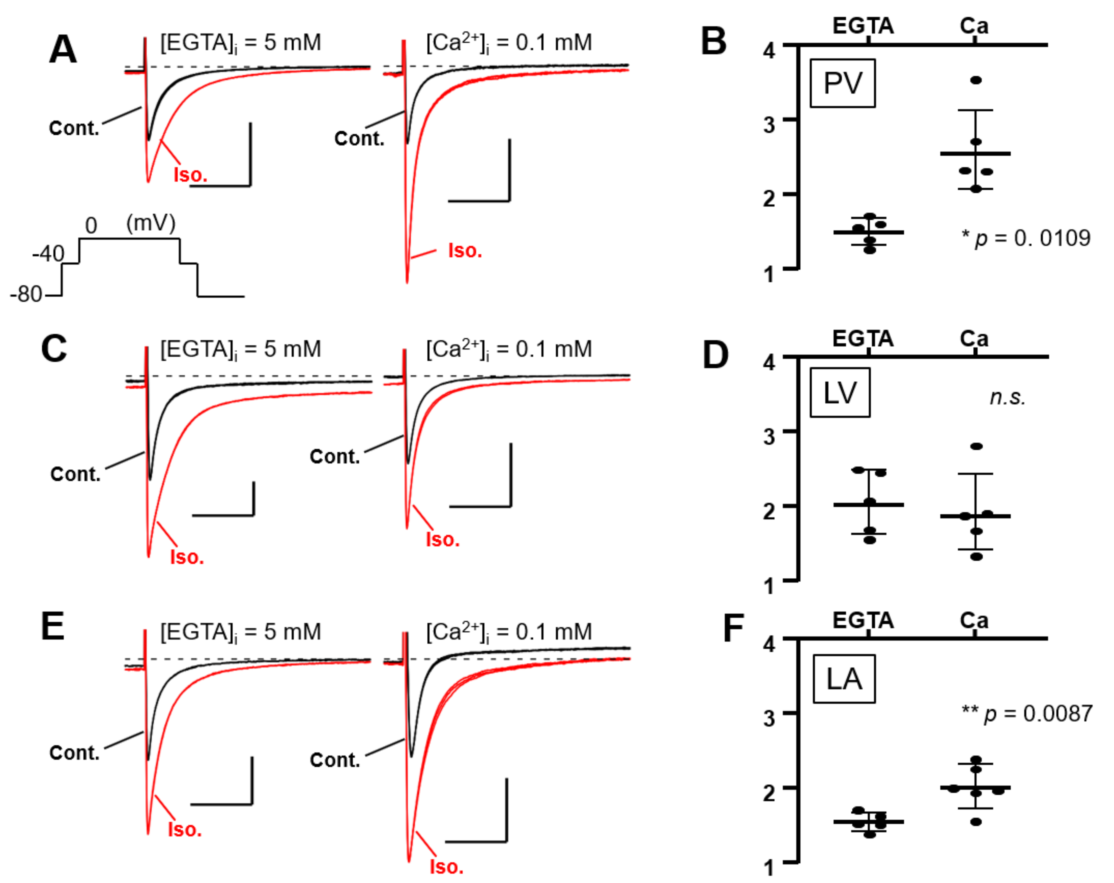 Biomolecules 12 00724 g006