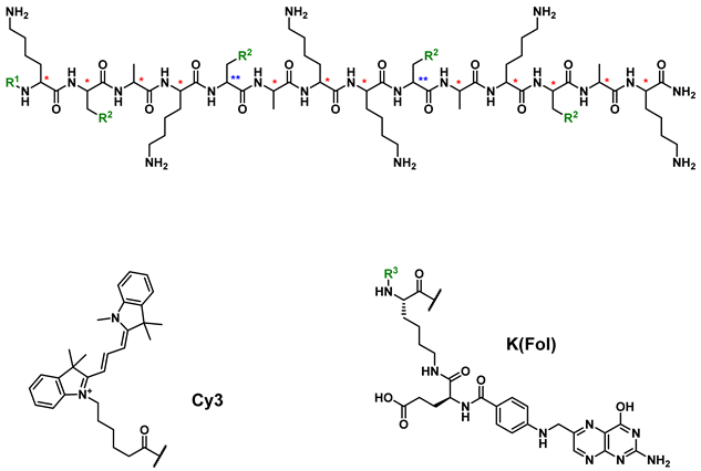Biomolecules 12 00725 i001