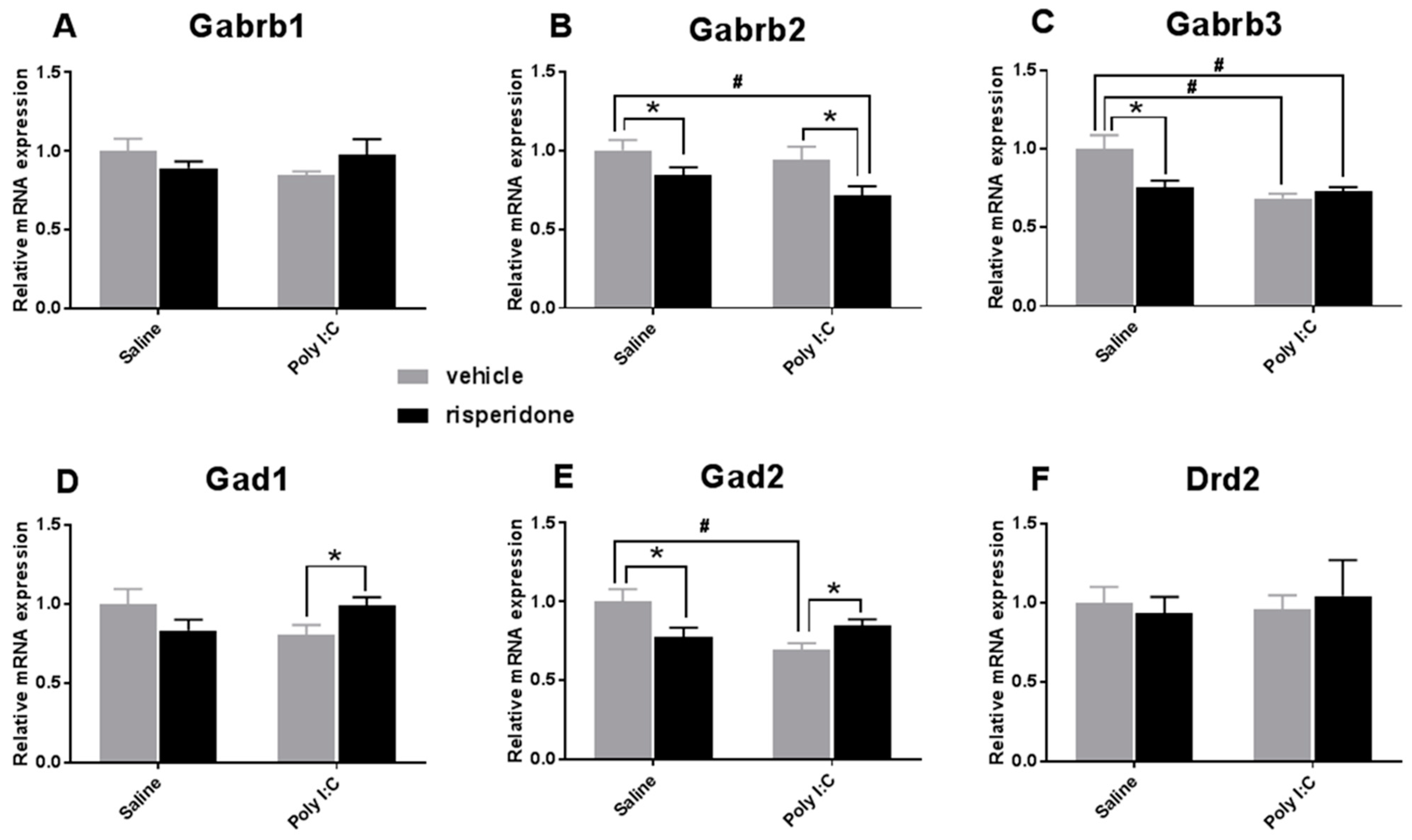 Biomolecules 12 00732 g001 Biomolecules 12 00732 g001