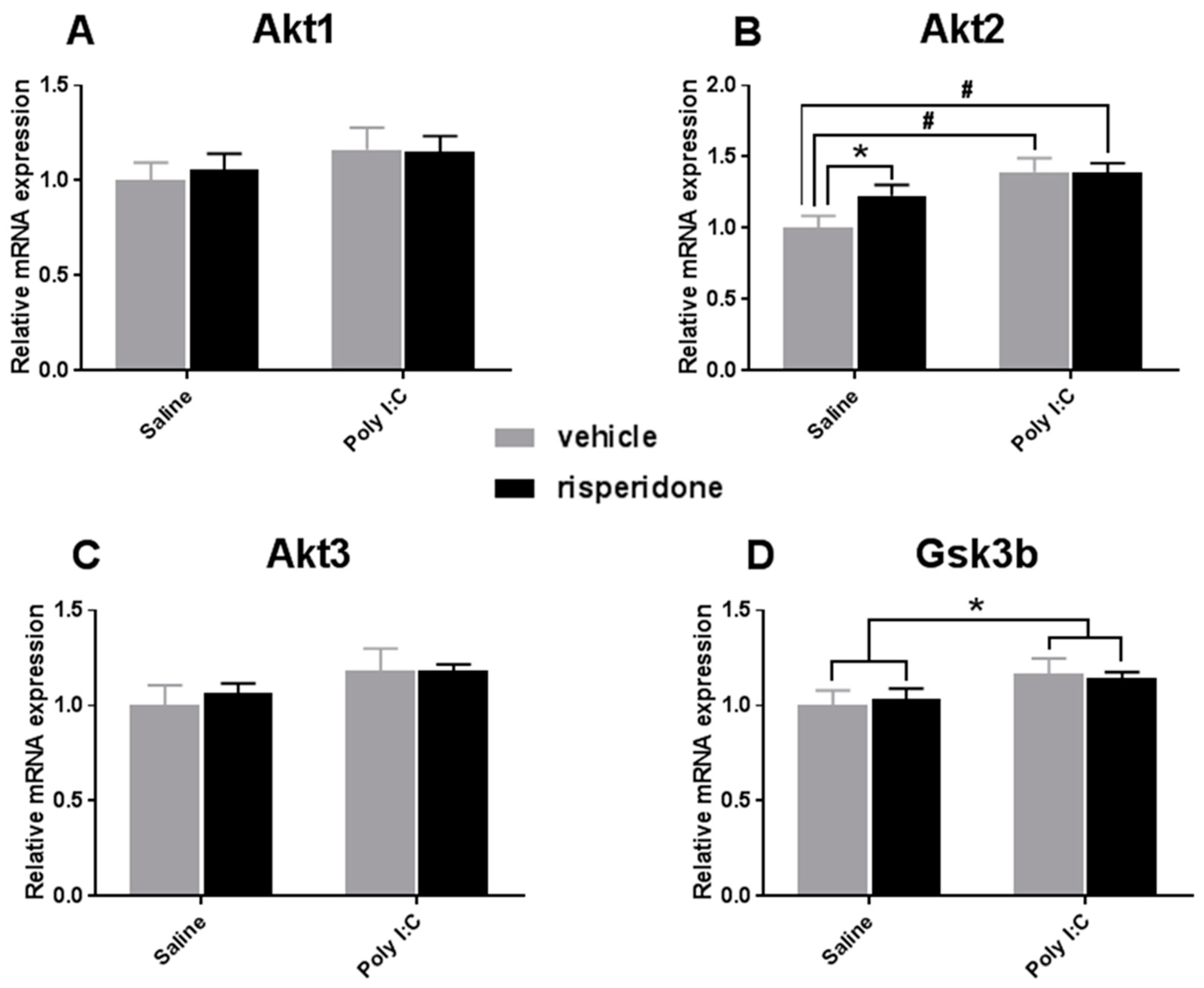 Biomolecules 12 00732 g002 Biomolecules 12 00732 g002