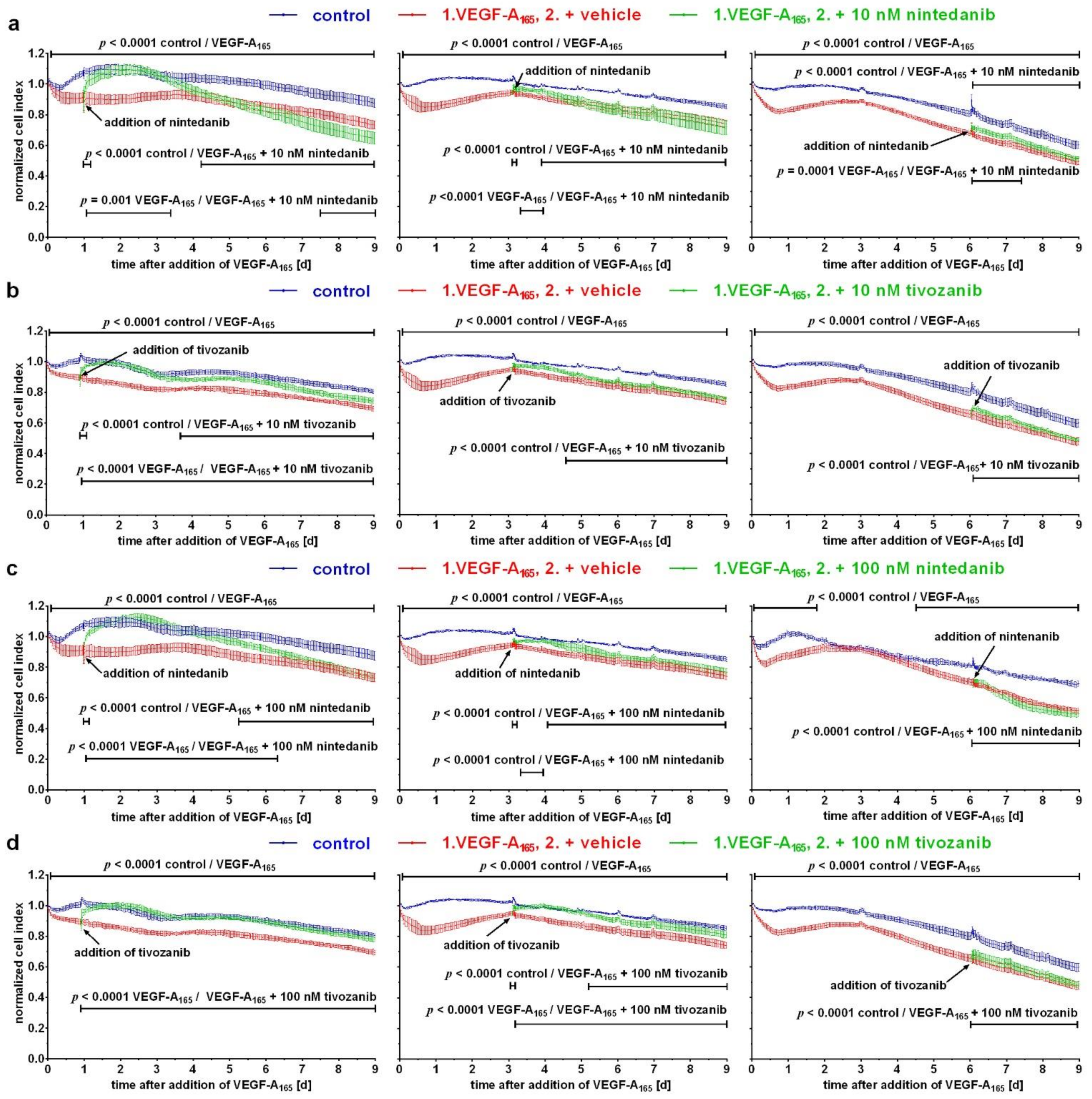 Biomolecules 12 00734 g004