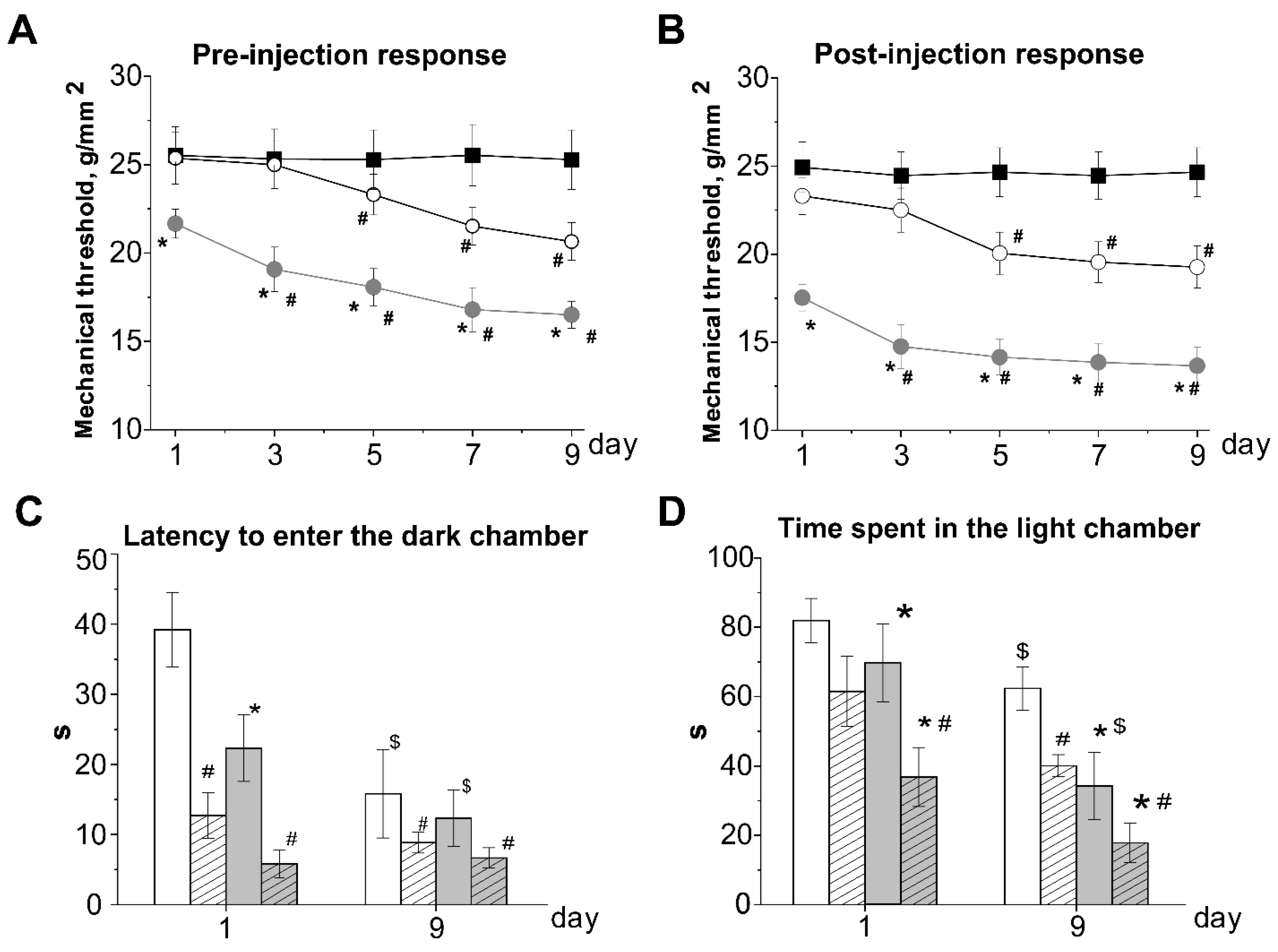Biomolecules 12 00735 g002