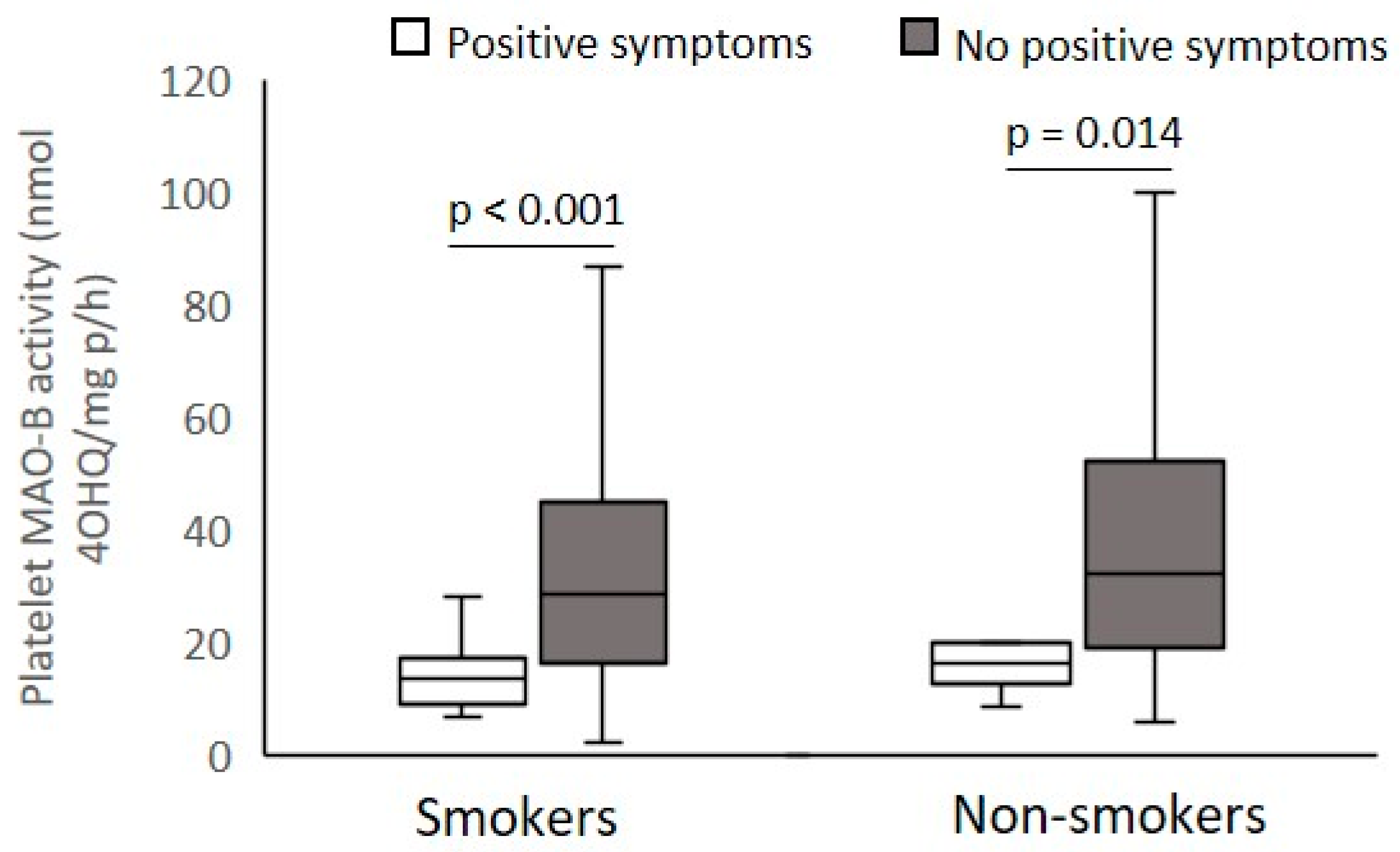 Biomolecules 12 00736 g003 Biomolecules 12 00736 g003