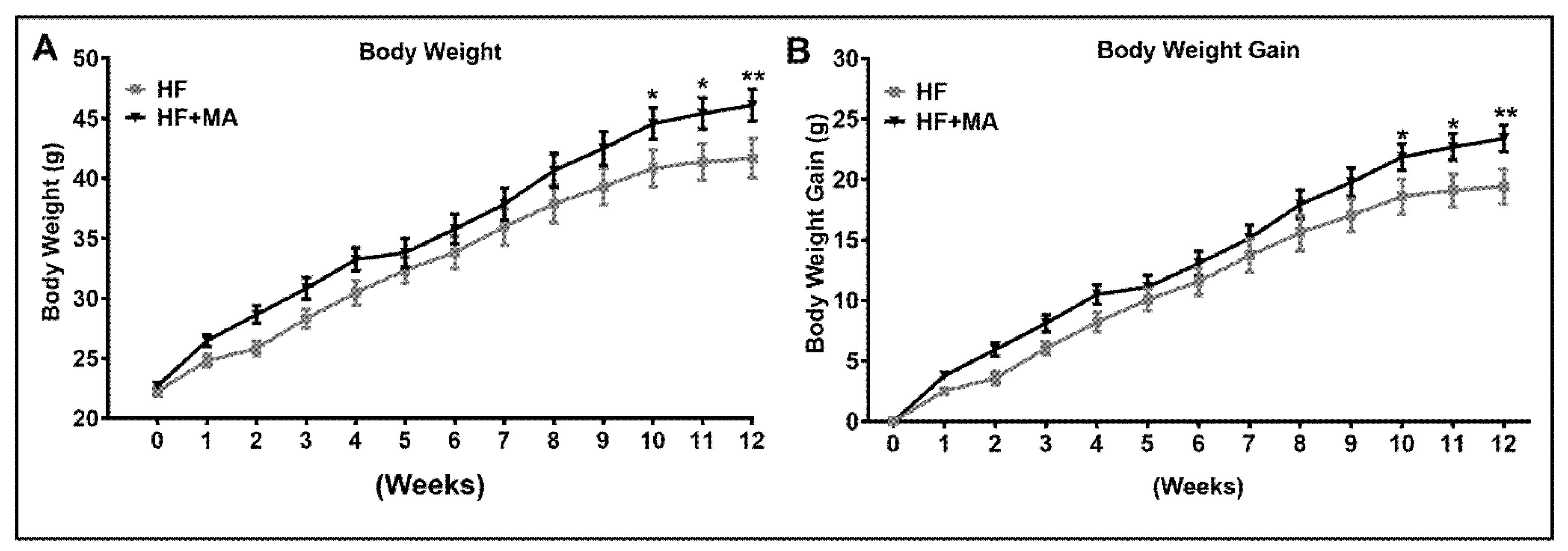 Biomolecules 12 00739 g001 Biomolecules 12 00739 g001