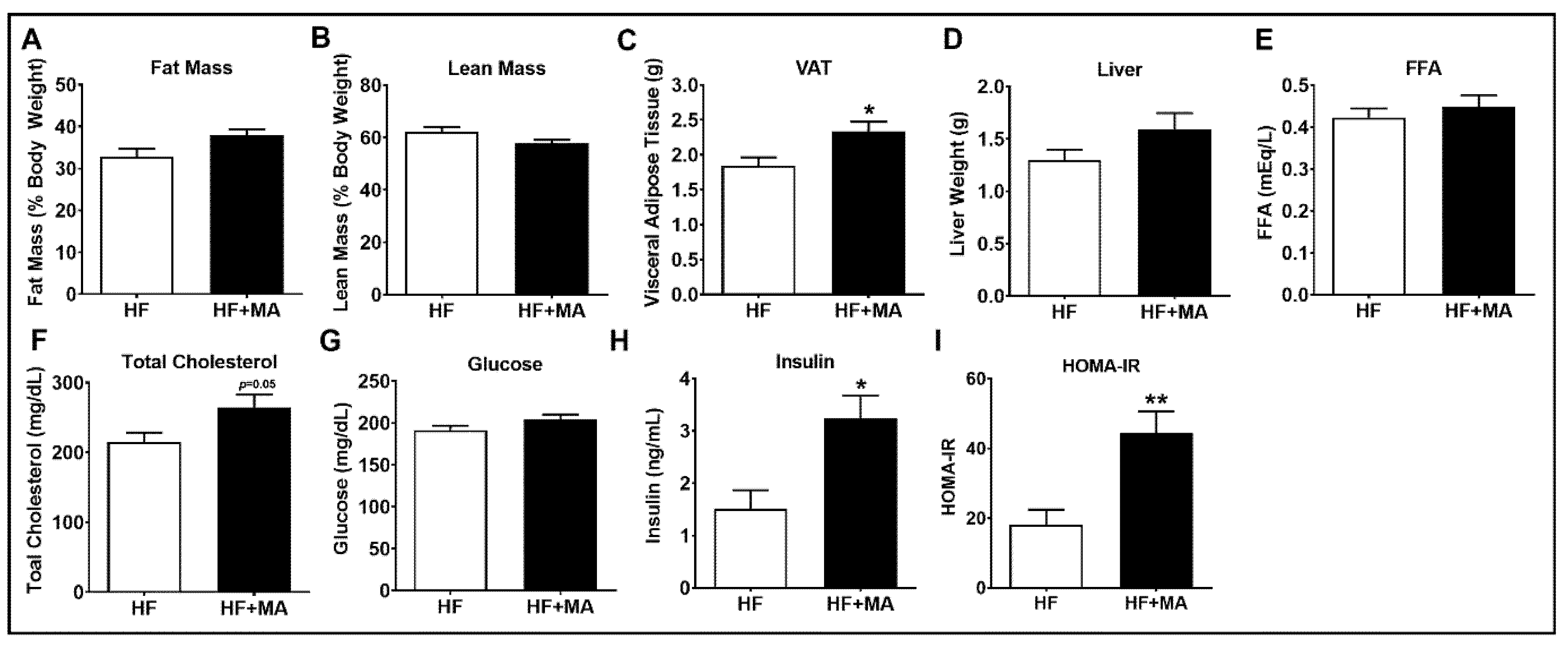 Biomolecules 12 00739 g002 Biomolecules 12 00739 g002