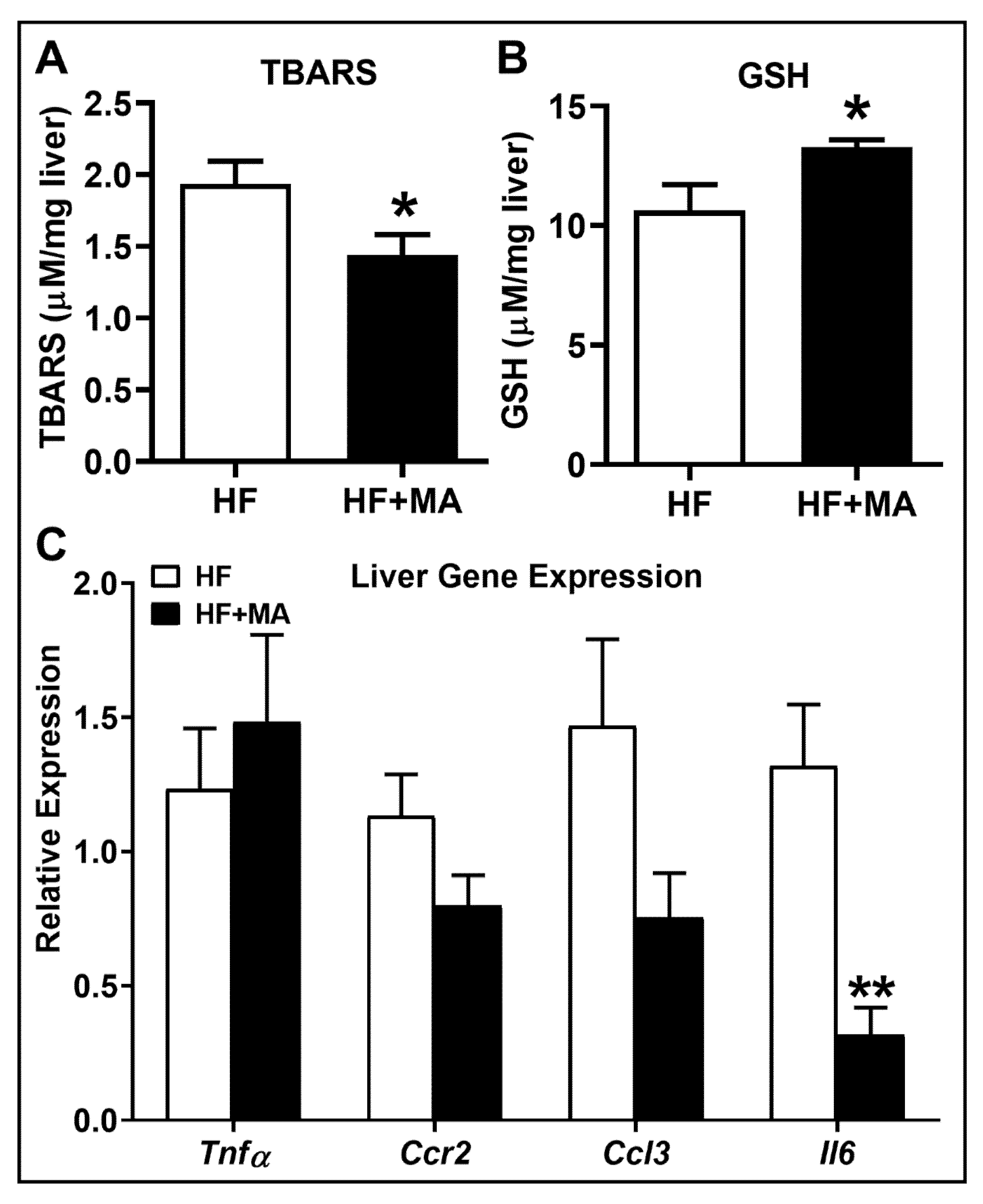 Biomolecules 12 00739 g008 Biomolecules 12 00739 g008