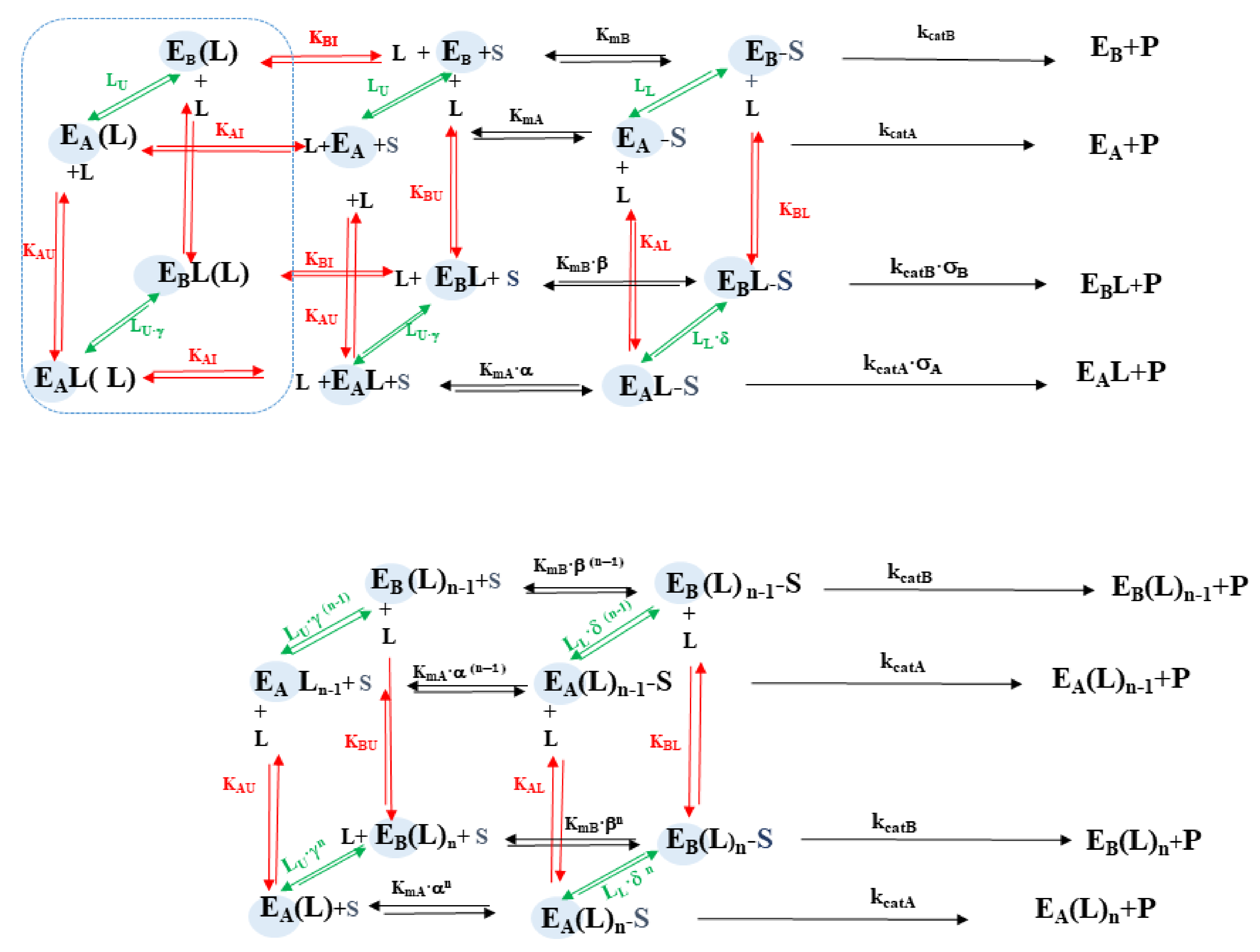 Biomolecules 12 00741 sch001