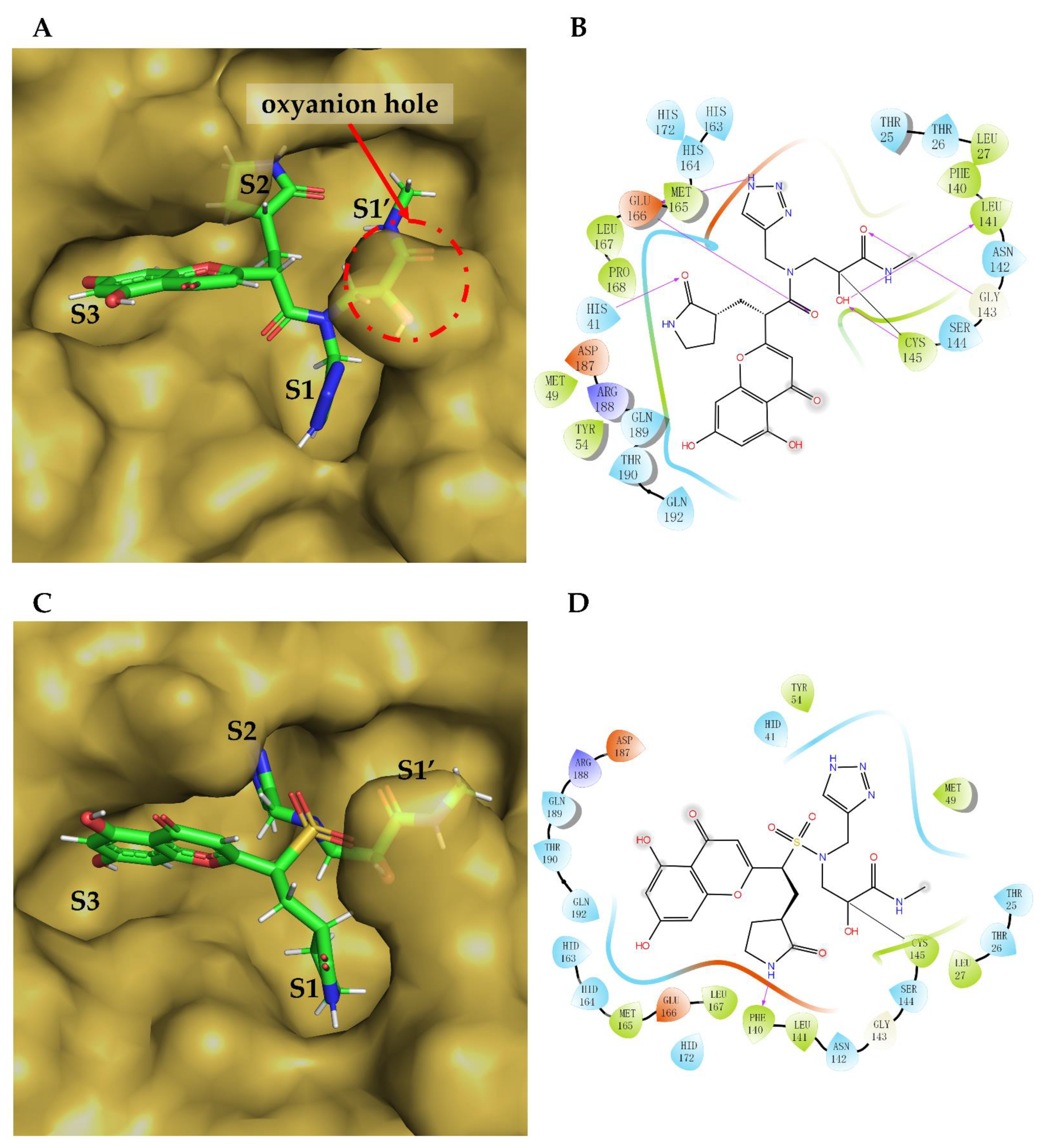 Biomolecules 12 00746 g005