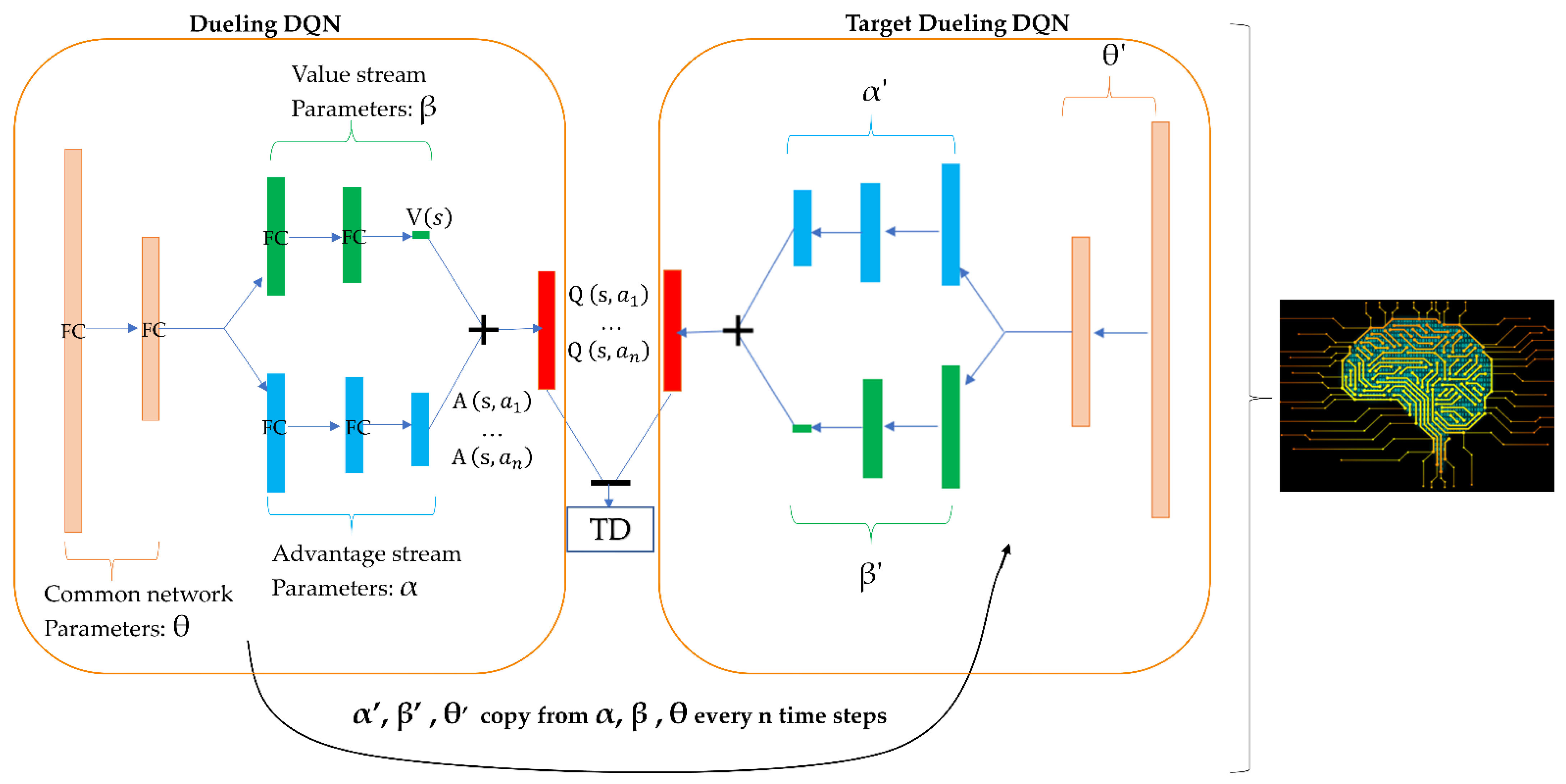 Biomolecules 12 00746 g008