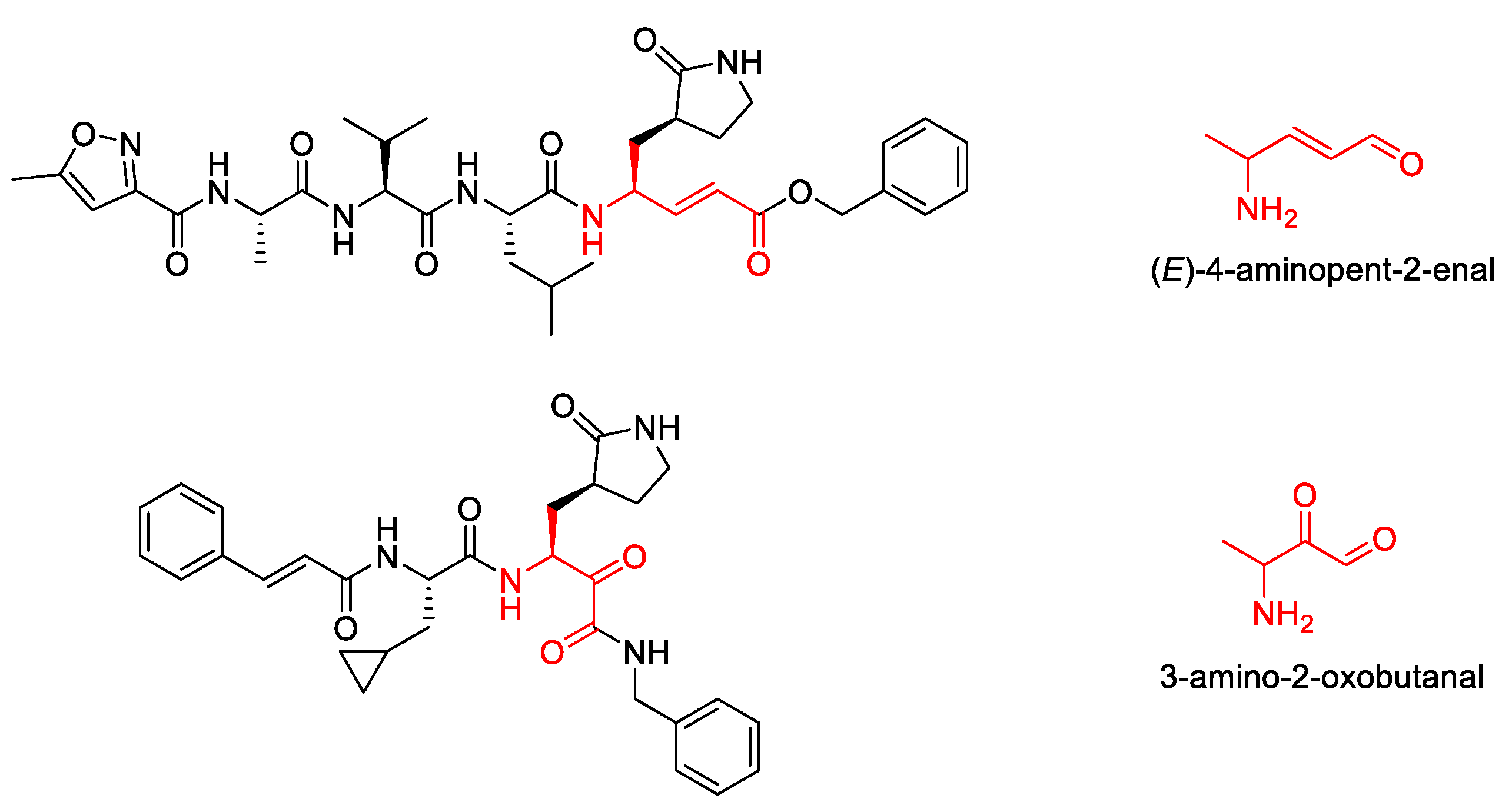 Biomolecules 12 00746 g009